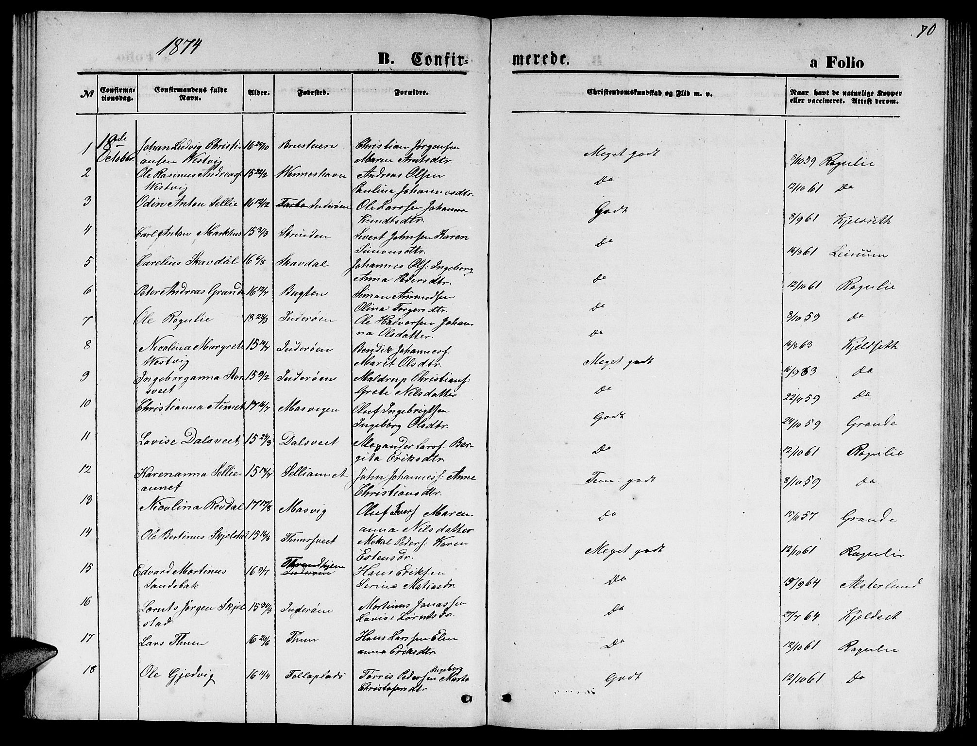 Ministerialprotokoller, klokkerbøker og fødselsregistre - Nord-Trøndelag, SAT/A-1458/744/L0422: Parish register (copy) no. 744C01, 1871-1885, p. 70