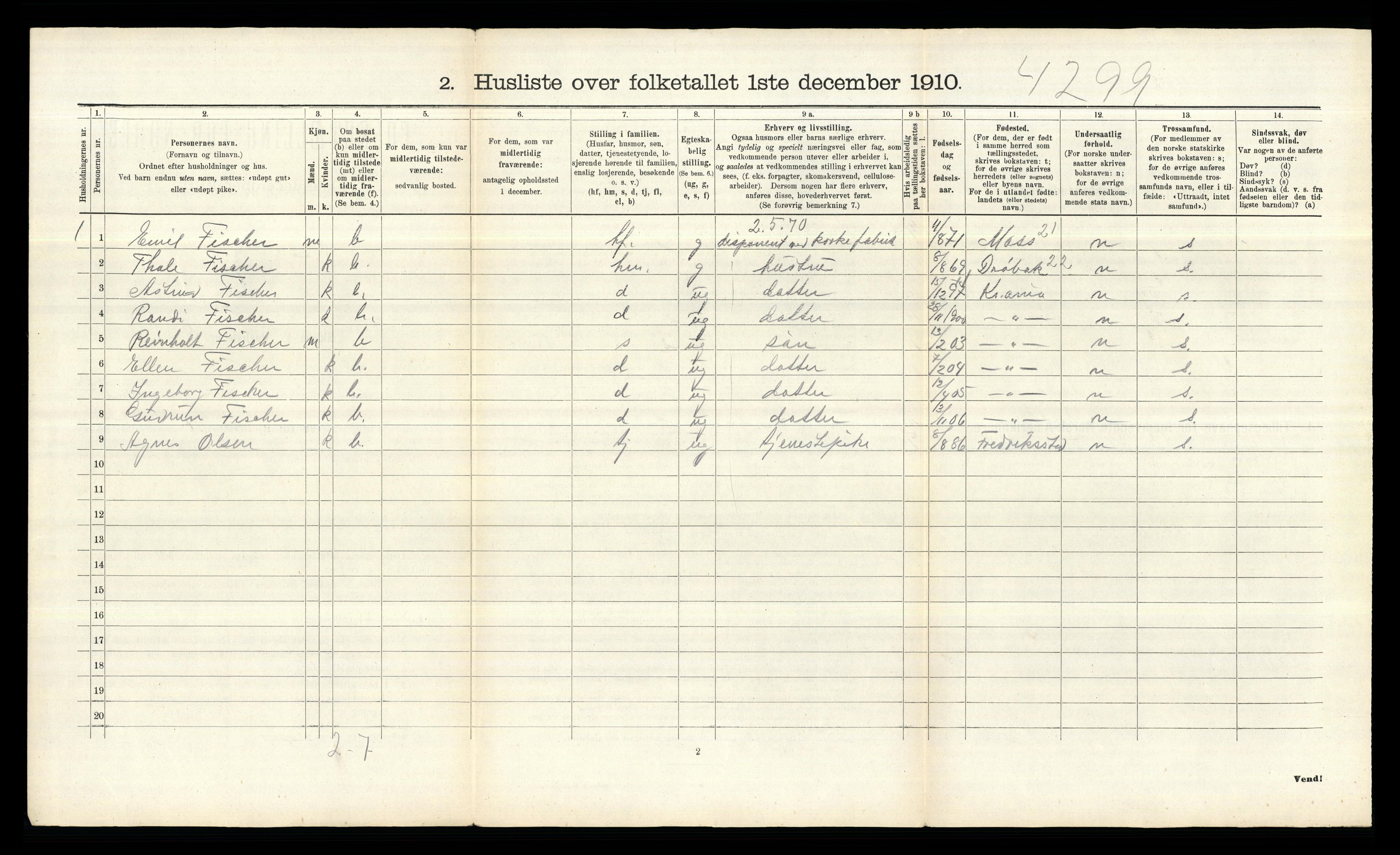 RA, 1910 census for Aker, 1910, p. 1708