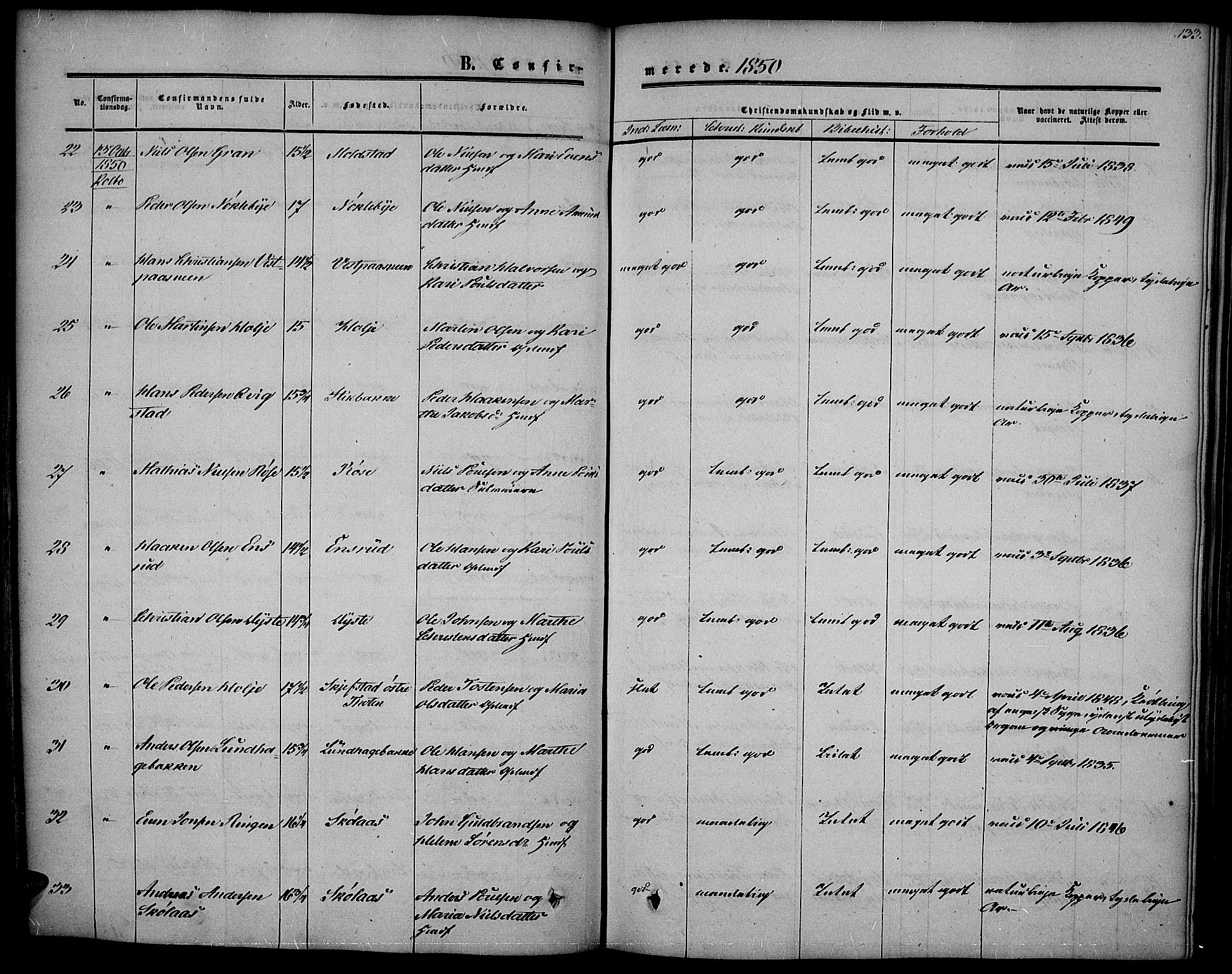 Vestre Toten prestekontor, AV/SAH-PREST-108/H/Ha/Haa/L0005: Parish register (official) no. 5, 1850-1855, p. 133