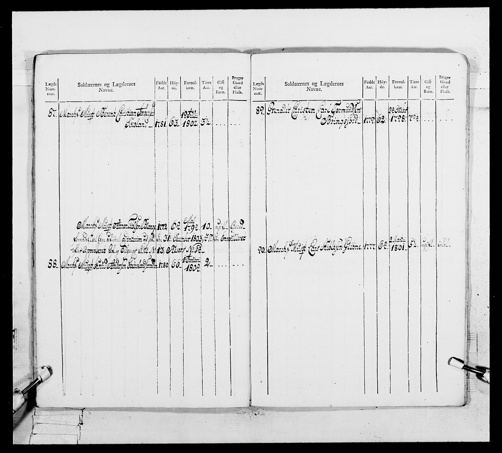 Generalitets- og kommissariatskollegiet, Det kongelige norske kommissariatskollegium, AV/RA-EA-5420/E/Eh/L0109: Vesterlenske nasjonale infanteriregiment, 1806, p. 344