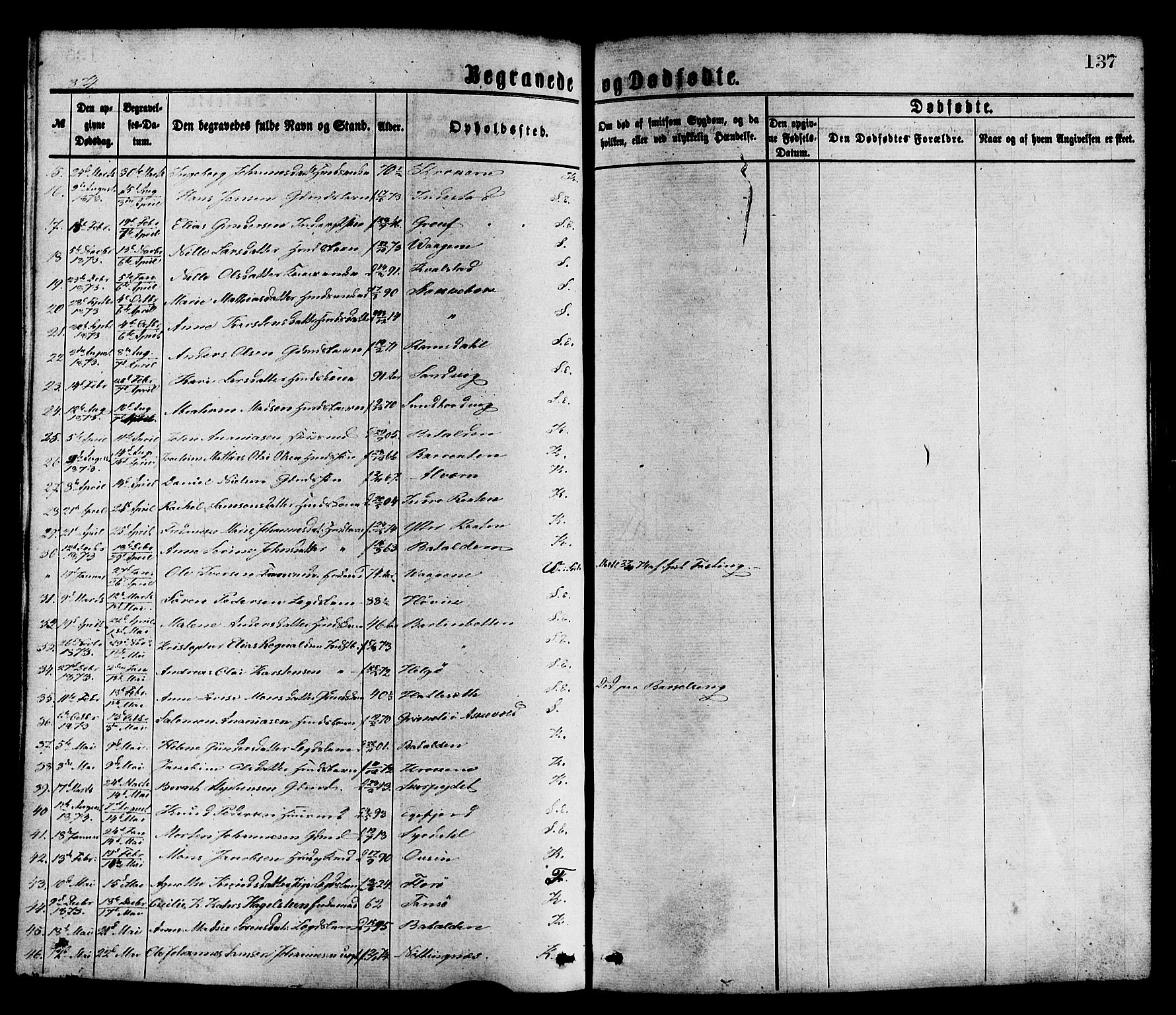 Kinn sokneprestembete, AV/SAB-A-80801/H/Haa/Haaa/L0013: Parish register (official) no. A 13, 1870-1885, p. 137