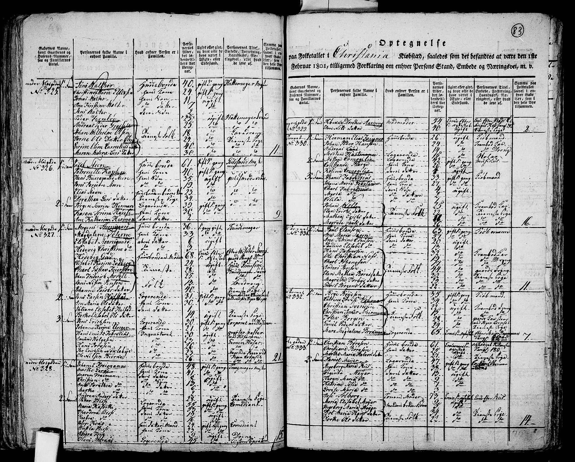 RA, 1801 census for 0301 Kristiania, 1801, p. 82b-83a