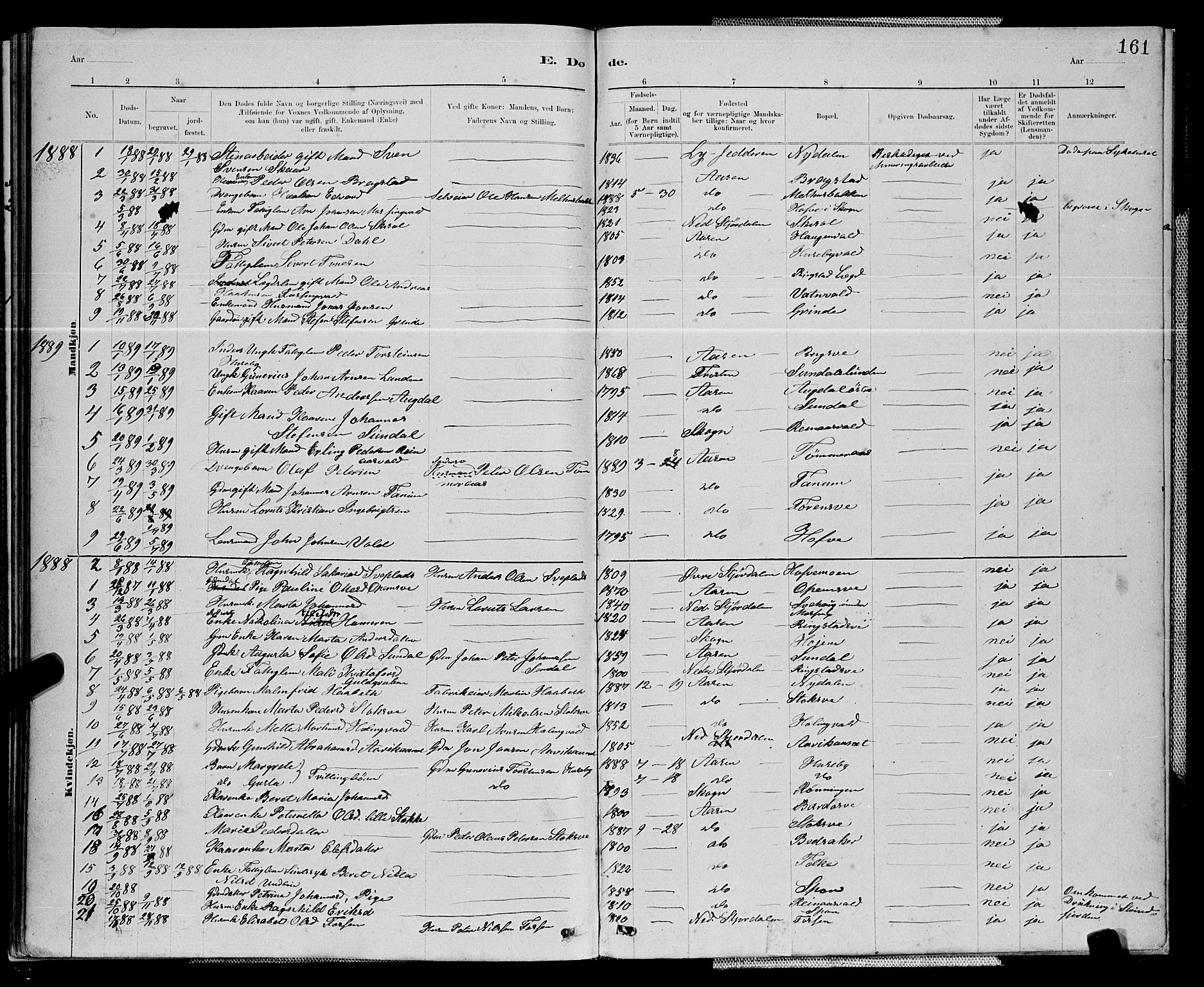 Ministerialprotokoller, klokkerbøker og fødselsregistre - Nord-Trøndelag, SAT/A-1458/714/L0134: Parish register (copy) no. 714C03, 1878-1898, p. 161