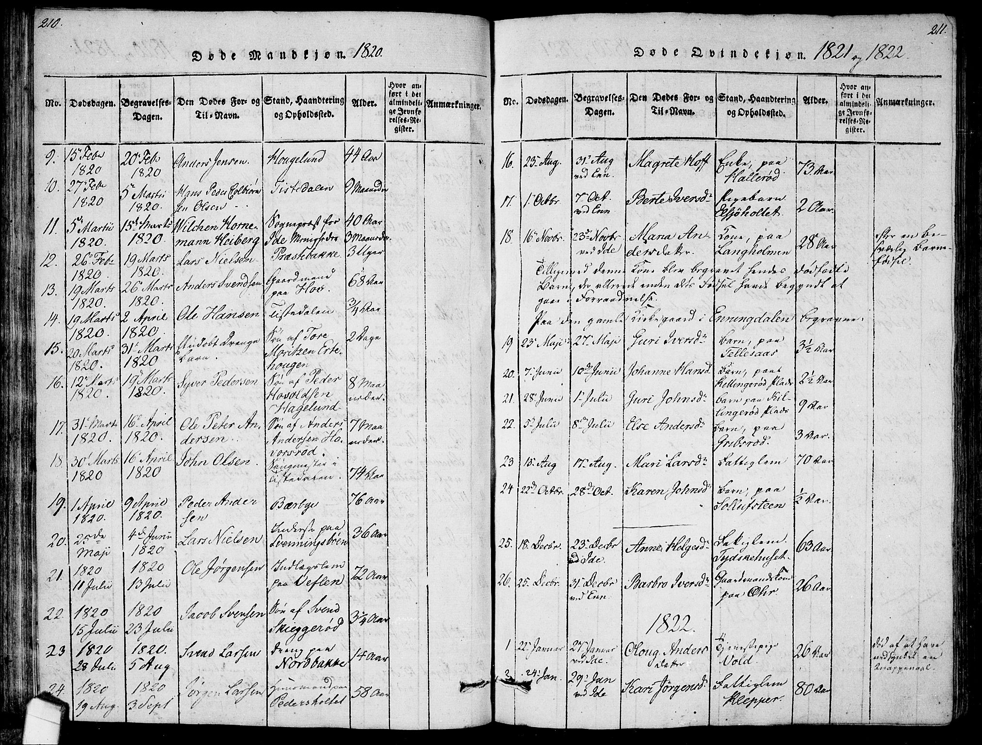 Idd prestekontor Kirkebøker, AV/SAO-A-10911/F/Fc/L0002: Parish register (official) no. III 2, 1815-1831, p. 210-211