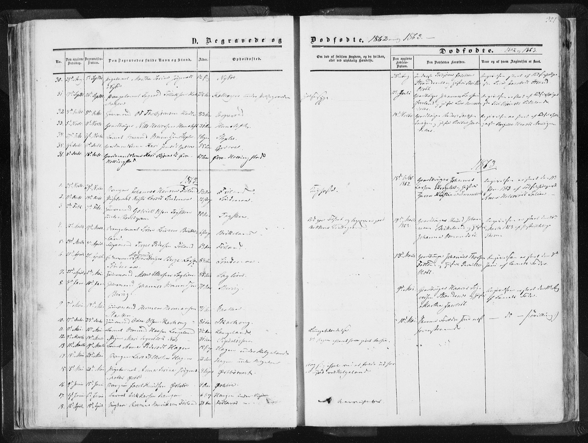 Vikedal sokneprestkontor, SAST/A-101840/01/IV: Parish register (official) no. A 6.2, 1851-1867, p. 321