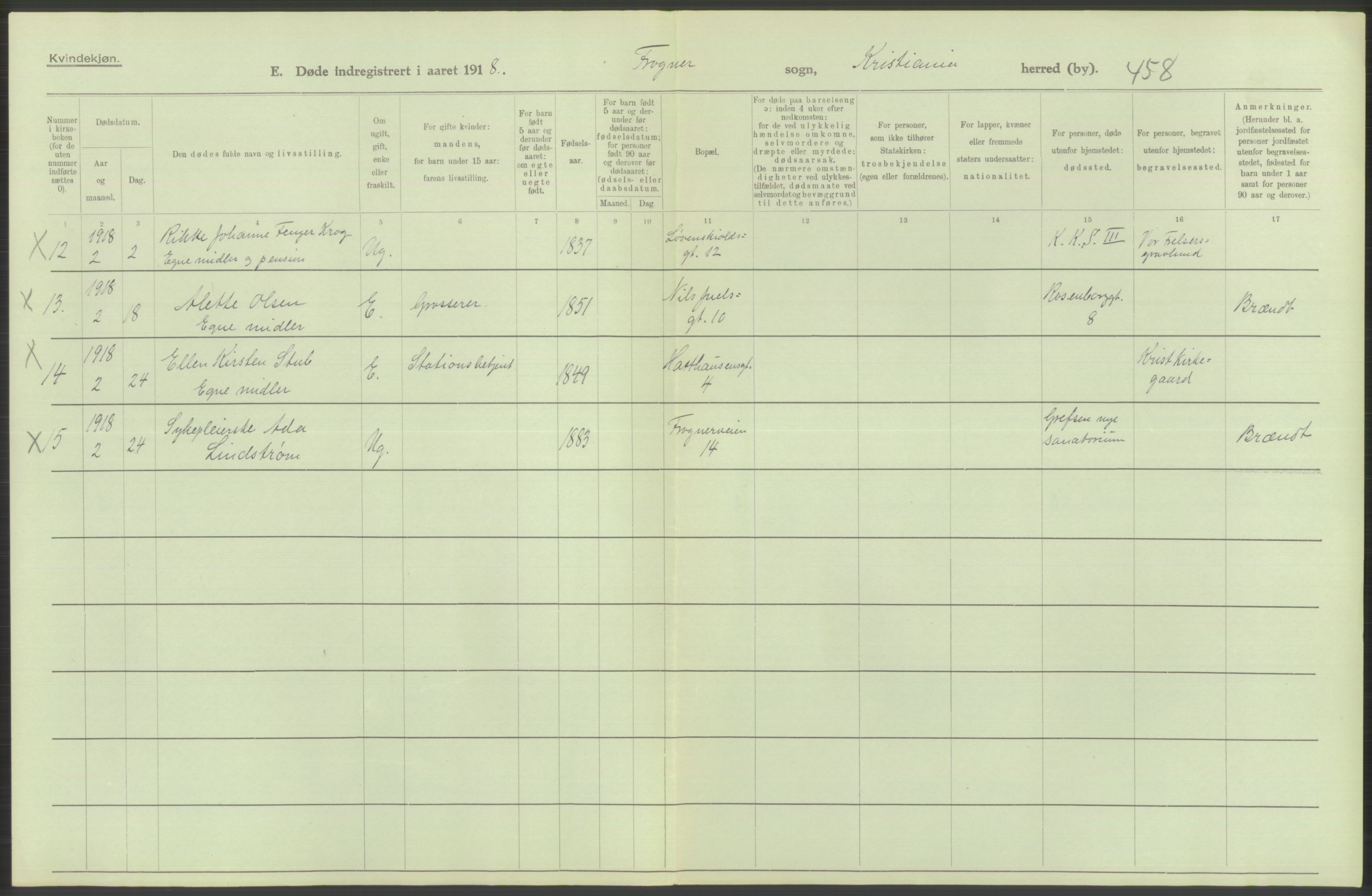 Statistisk sentralbyrå, Sosiodemografiske emner, Befolkning, AV/RA-S-2228/D/Df/Dfb/Dfbh/L0010: Kristiania: Døde, 1918, p. 110