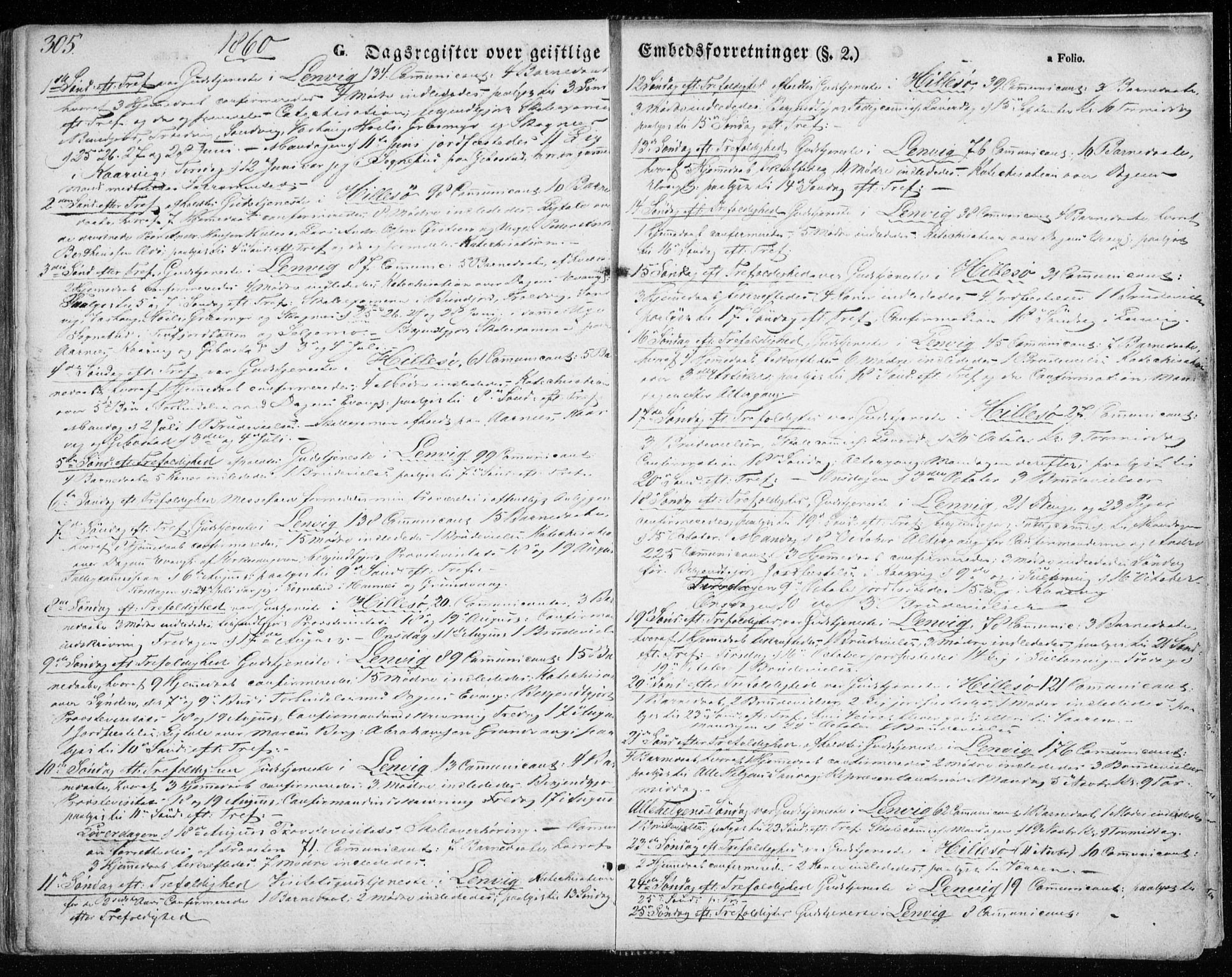 Lenvik sokneprestembete, SATØ/S-1310/H/Ha/Haa/L0007kirke: Parish register (official) no. 7, 1855-1865, p. 305