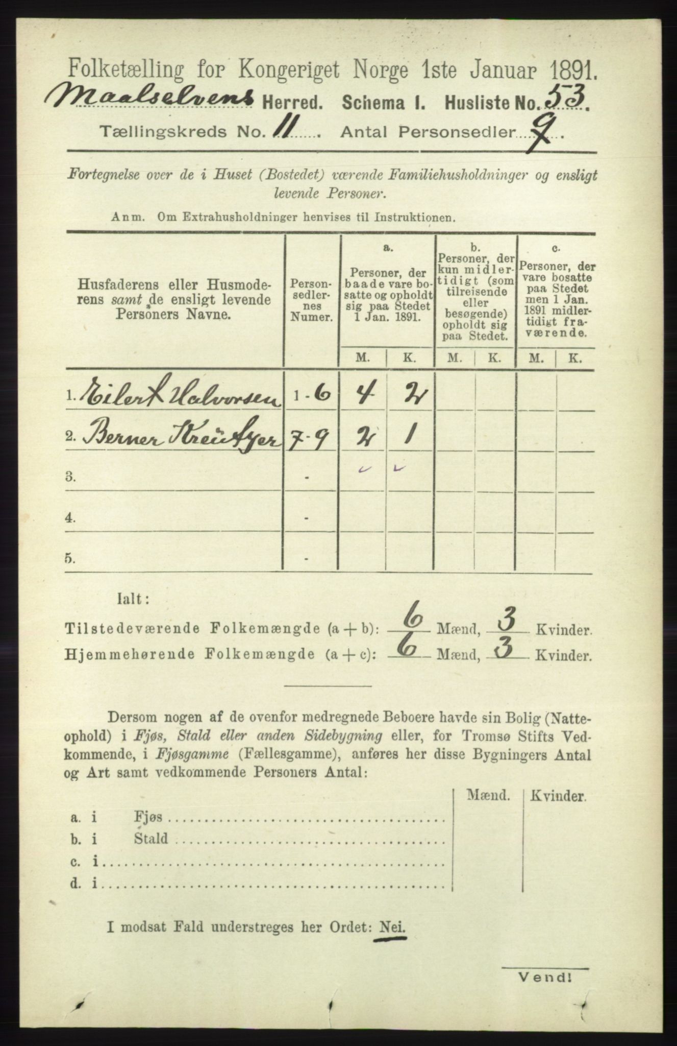 RA, 1891 census for 1924 Målselv, 1891, p. 3244