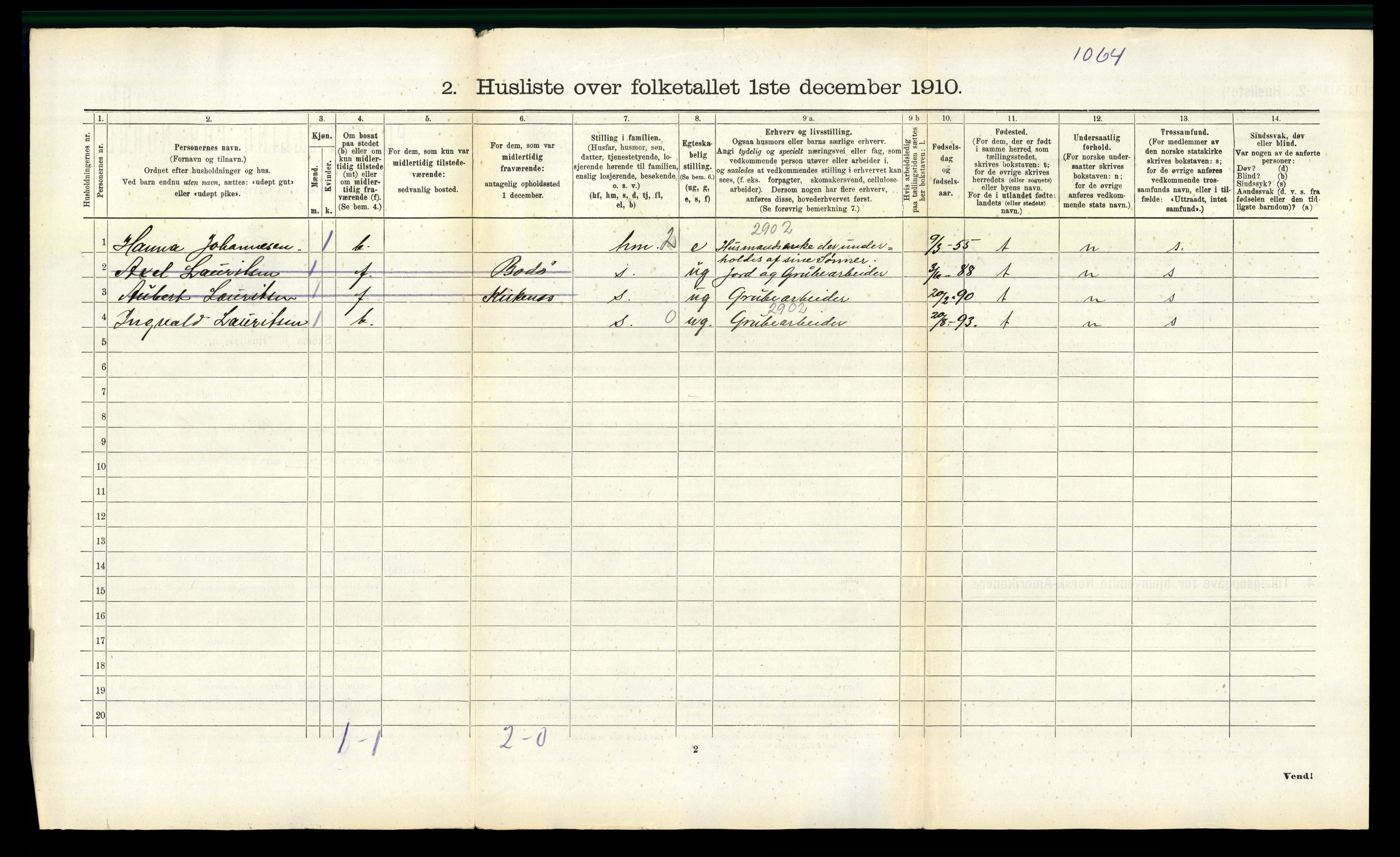 RA, 1910 census for Beiarn, 1910, p. 392