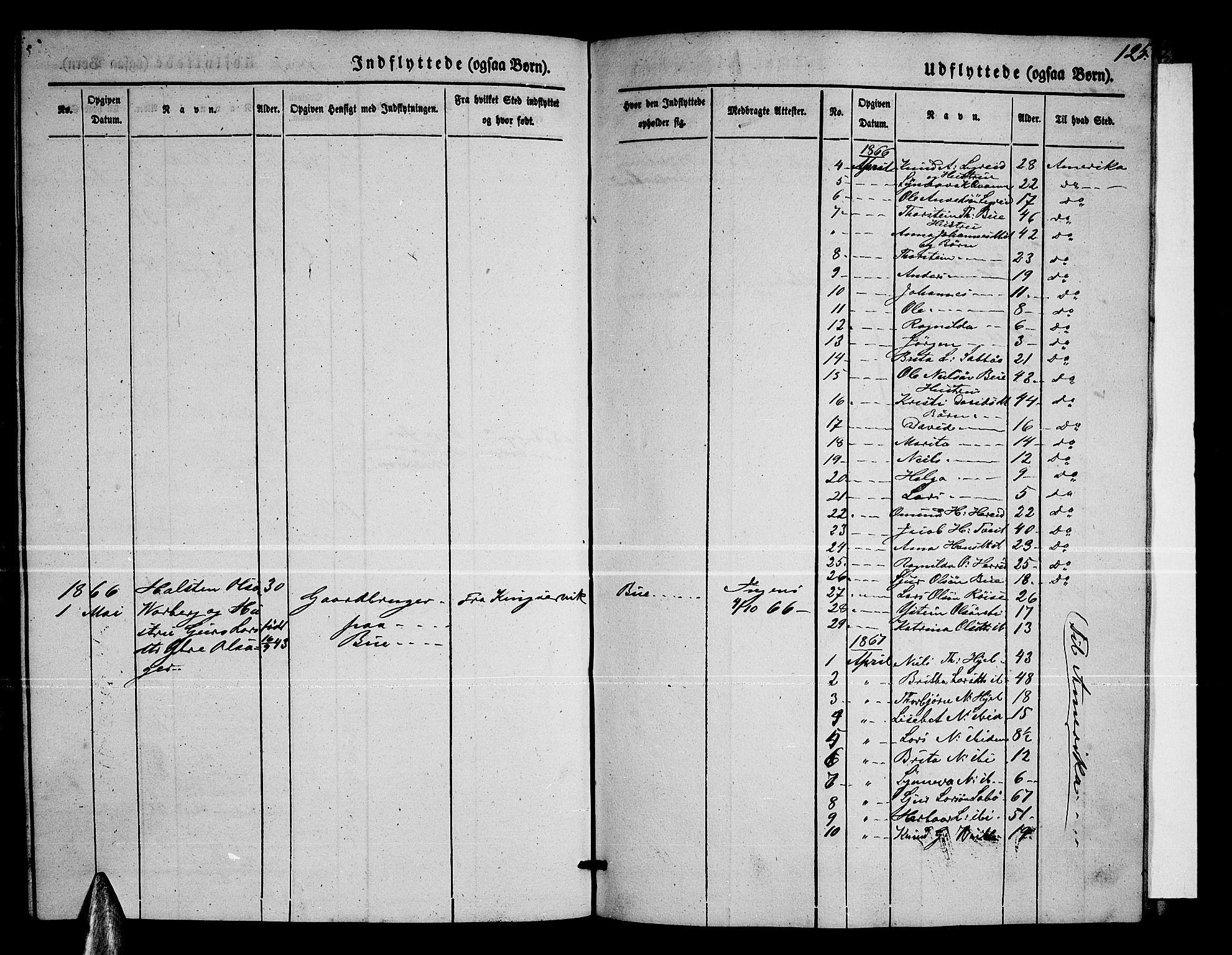 Ullensvang sokneprestembete, SAB/A-78701/H/Hab: Parish register (copy) no. C 1, 1855-1871, p. 125