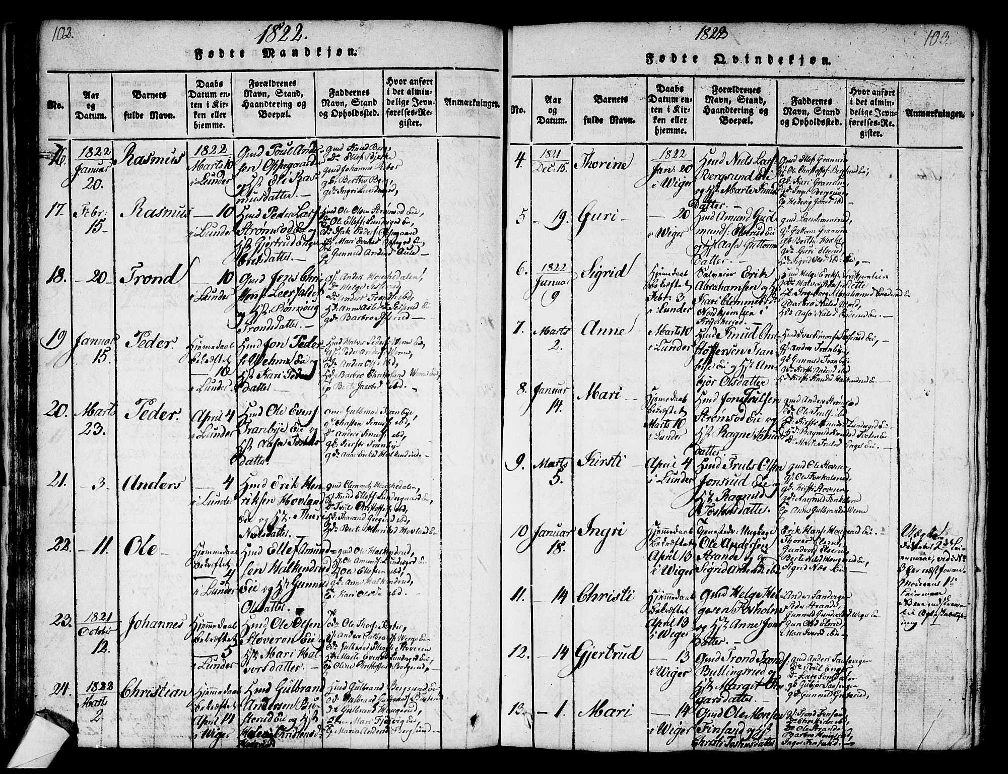 Norderhov kirkebøker, AV/SAKO-A-237/G/Ga/L0003: Parish register (copy) no. I 3 /2, 1814-1876, p. 102-103