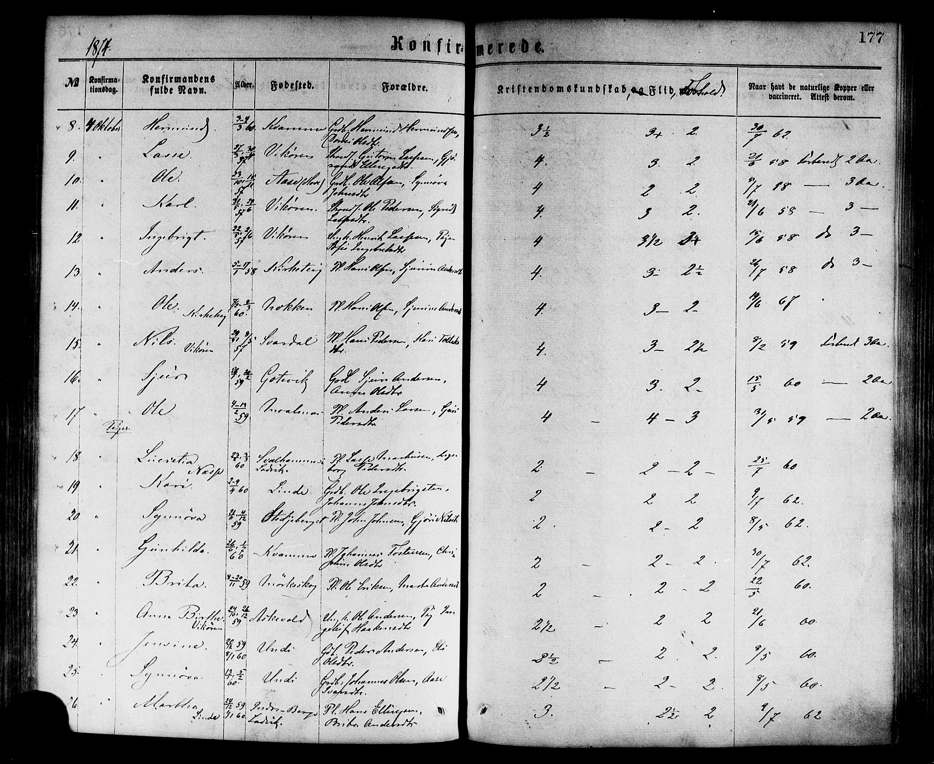 Vik sokneprestembete, SAB/A-81501: Parish register (official) no. A 9, 1866-1877, p. 177