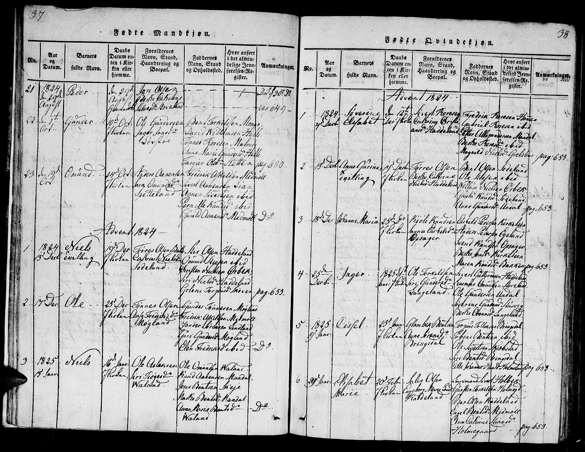 Holum sokneprestkontor, AV/SAK-1111-0022/F/Fb/Fba/L0002: Parish register (copy) no. B 2, 1820-1849, p. 37-38