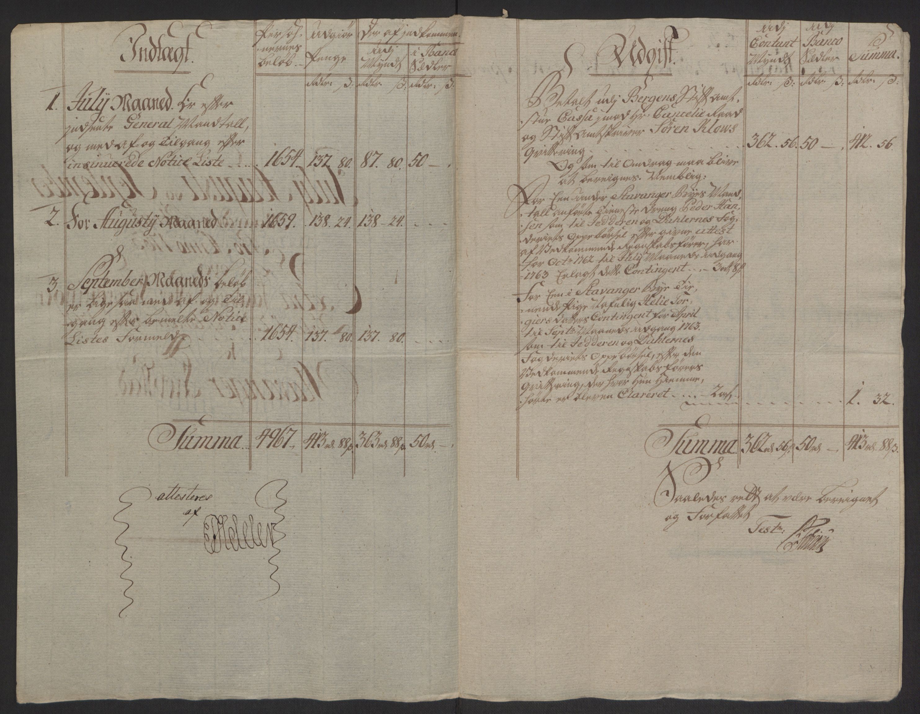 Rentekammeret inntil 1814, Reviderte regnskaper, Byregnskaper, AV/RA-EA-4066/R/Ro/L0305/0001: [O6] Kontribusjonsregnskap / Ekstraskatt, 1762-1768, p. 25