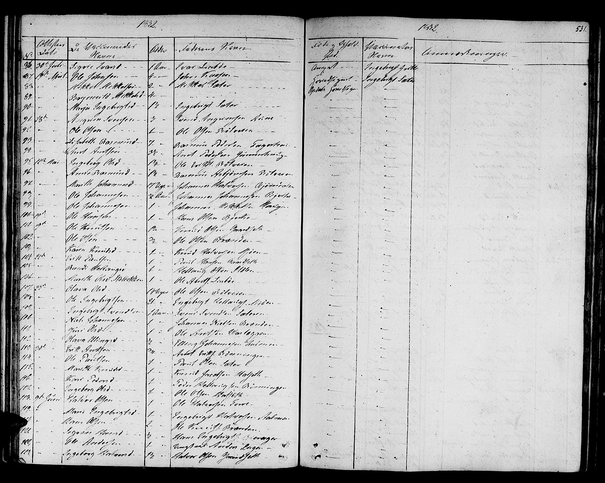 Ministerialprotokoller, klokkerbøker og fødselsregistre - Sør-Trøndelag, SAT/A-1456/678/L0897: Parish register (official) no. 678A06-07, 1821-1847, p. 531