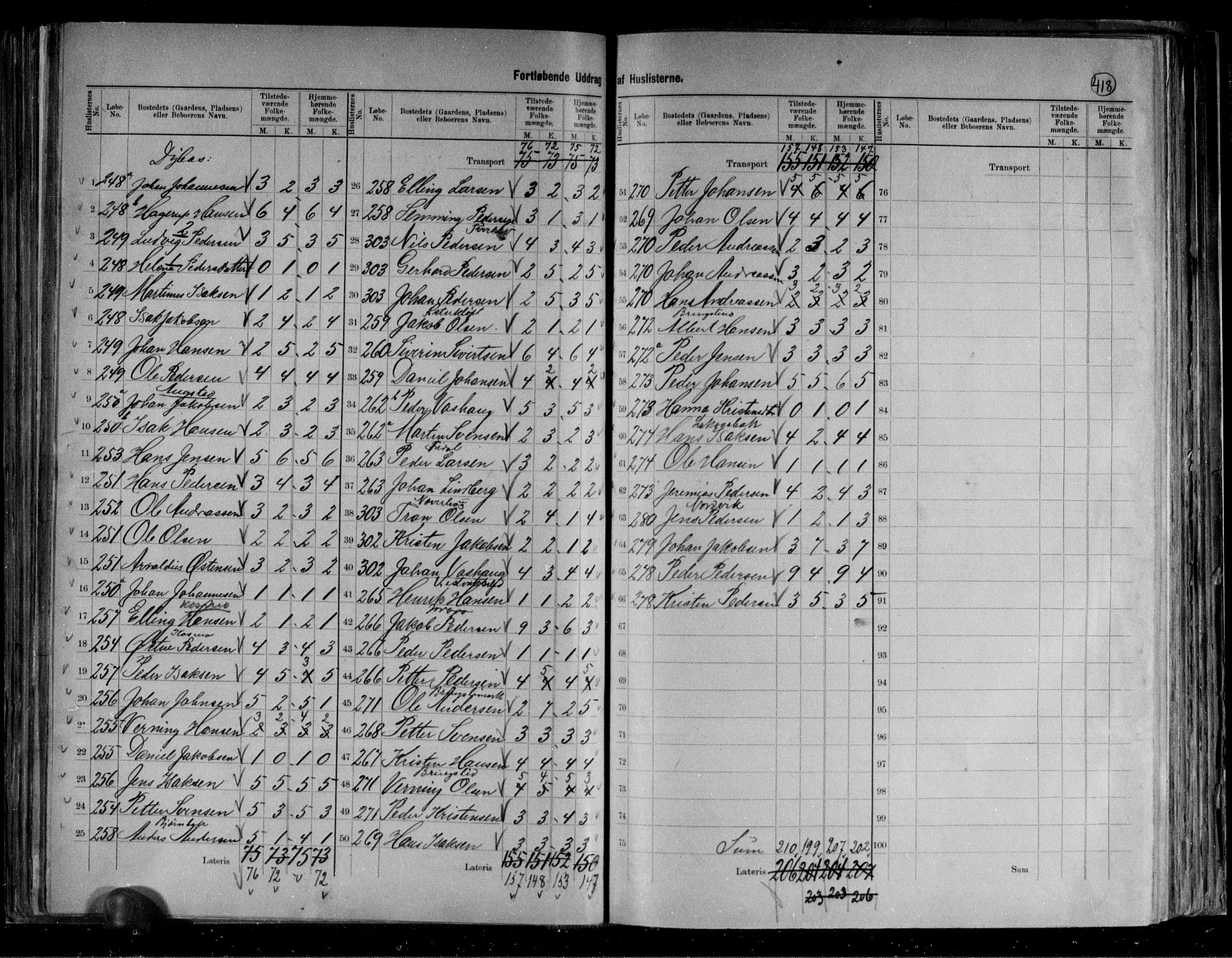 RA, 1891 census for 1842 Skjerstad, 1891, p. 18