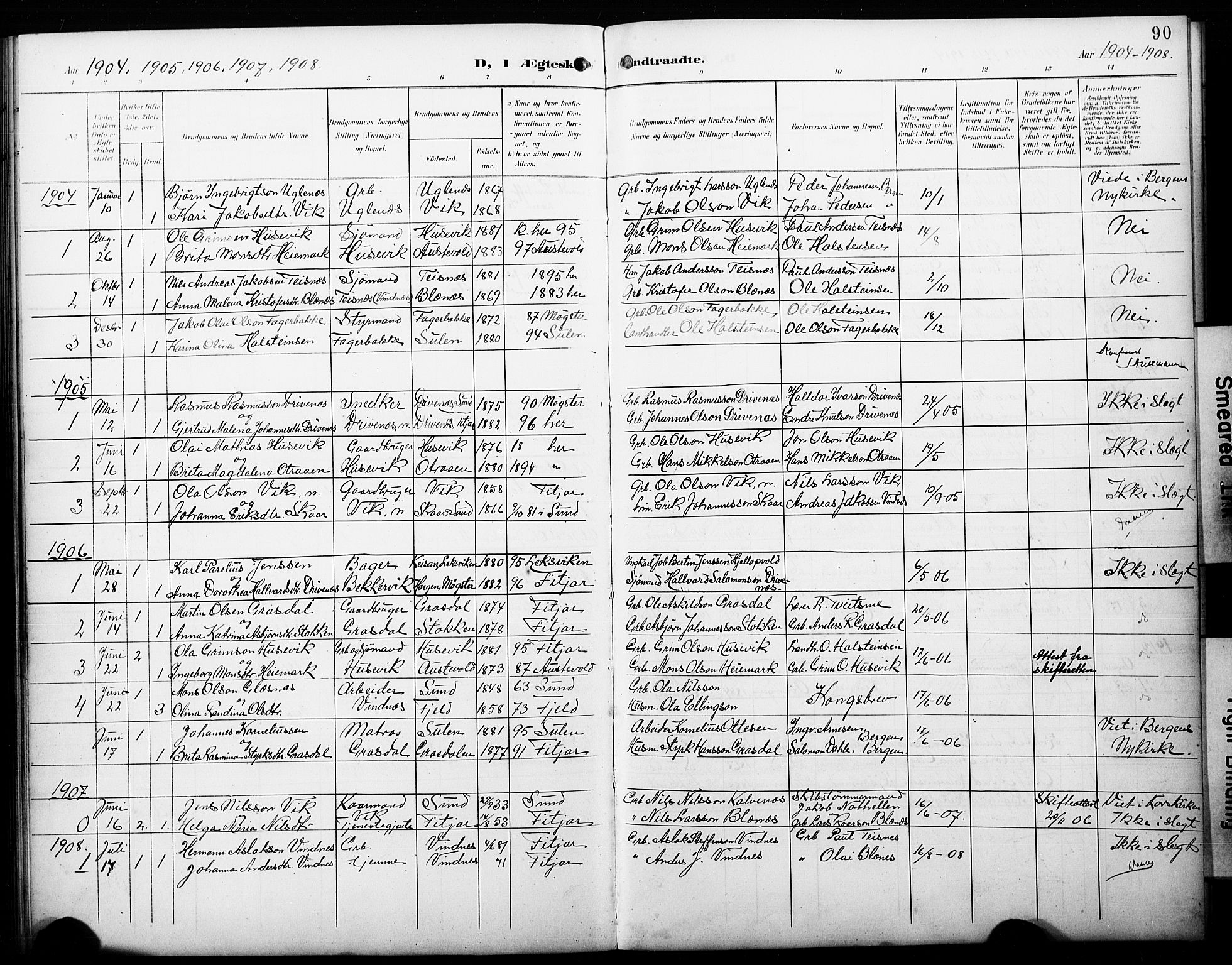 Fitjar sokneprestembete, SAB/A-99926: Parish register (copy) no. C 1, 1900-1928, p. 90