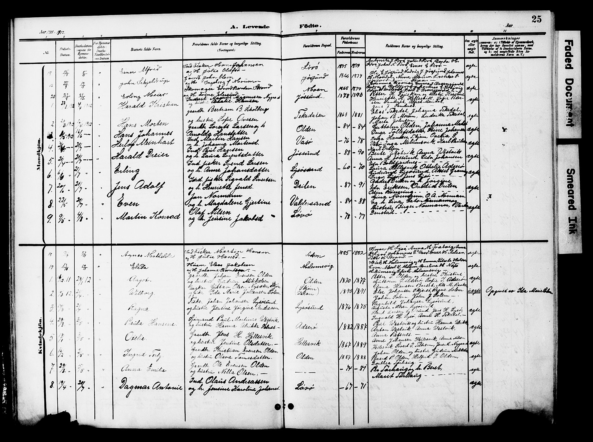 Ministerialprotokoller, klokkerbøker og fødselsregistre - Sør-Trøndelag, SAT/A-1456/654/L0666: Parish register (copy) no. 654C02, 1901-1925, p. 25