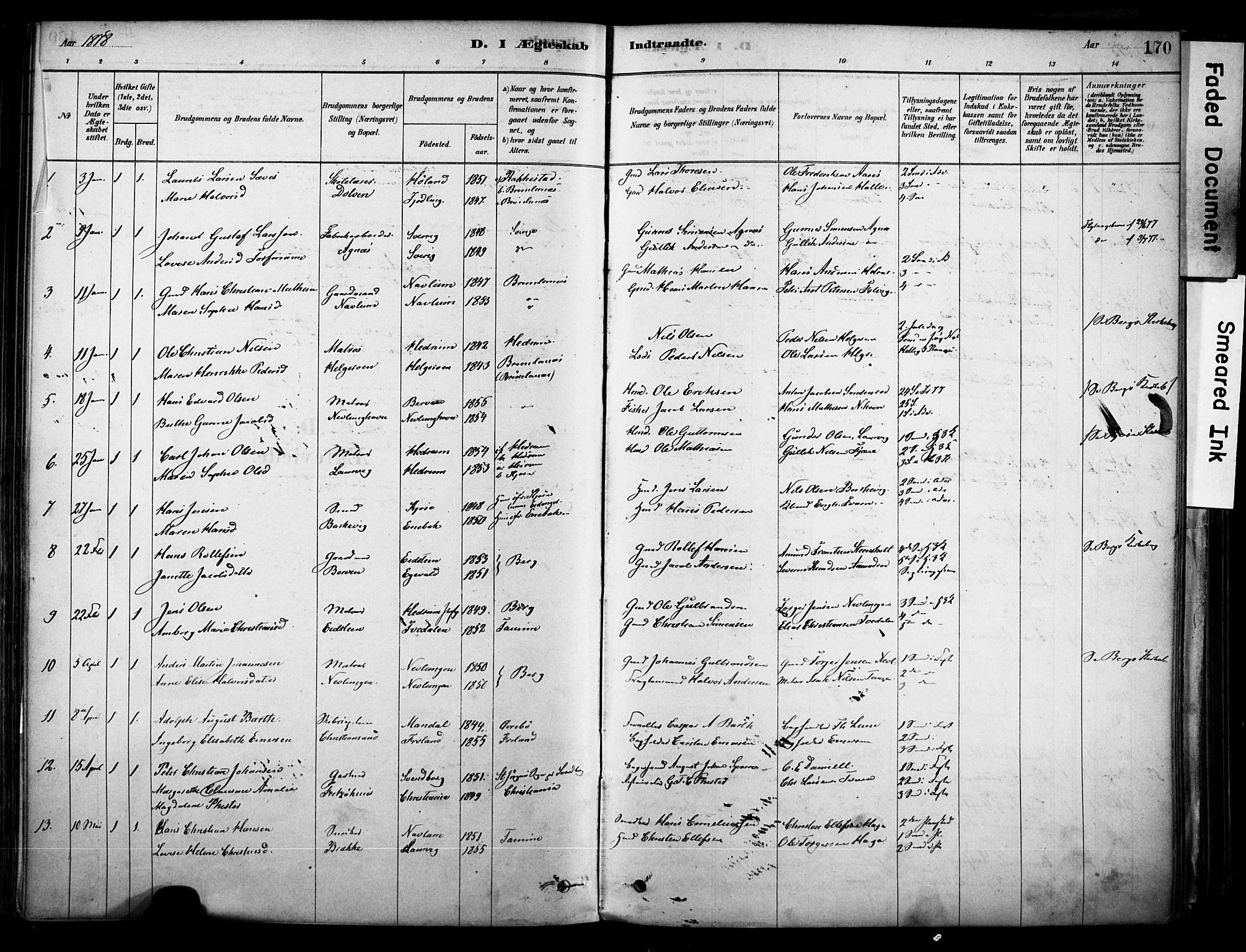 Brunlanes kirkebøker, AV/SAKO-A-342/F/Fc/L0001: Parish register (official) no. III 1, 1878-1899, p. 170