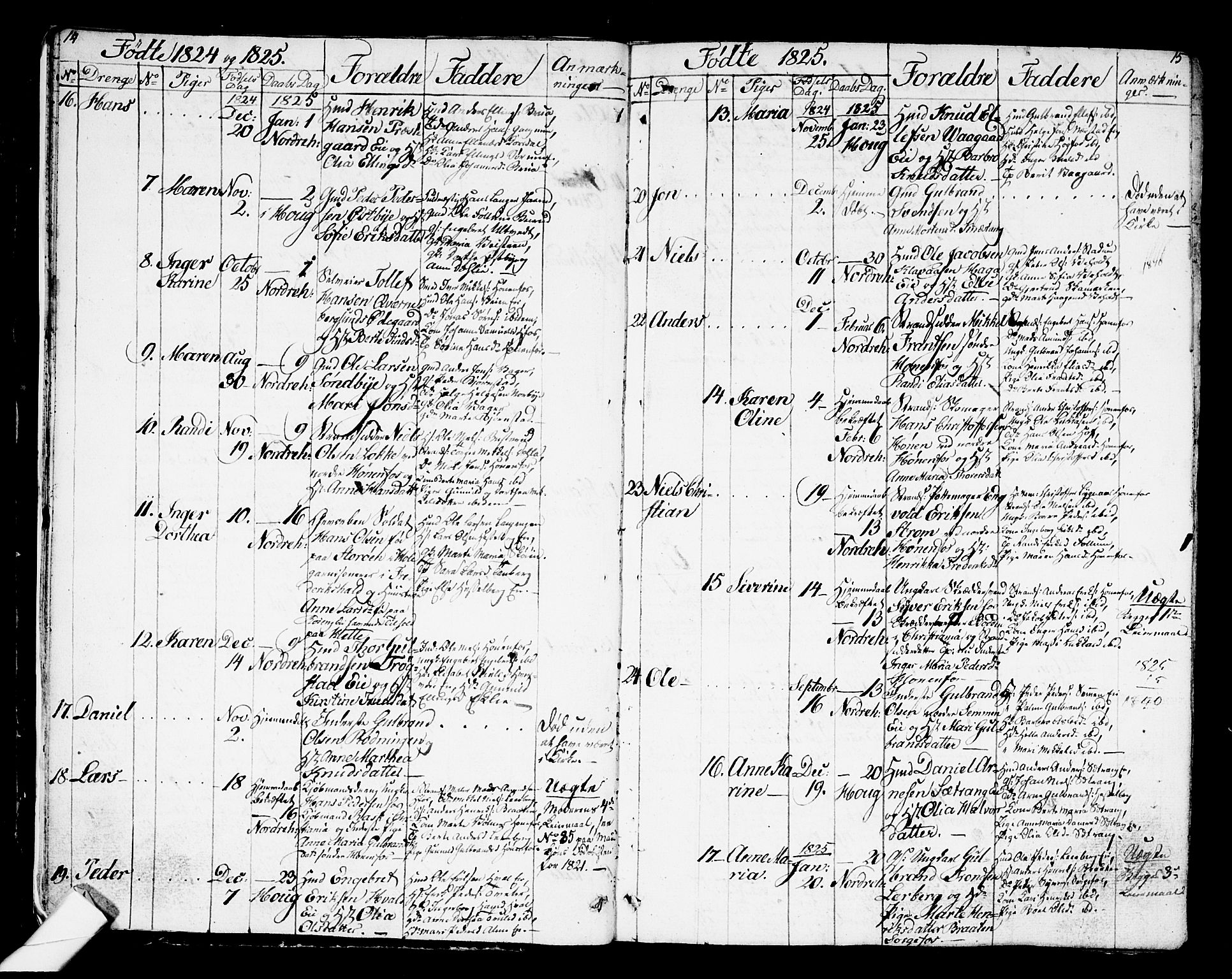 Norderhov kirkebøker, SAKO/A-237/G/Ga/L0004: Parish register (copy) no. I 4, 1824-1849, p. 14-15
