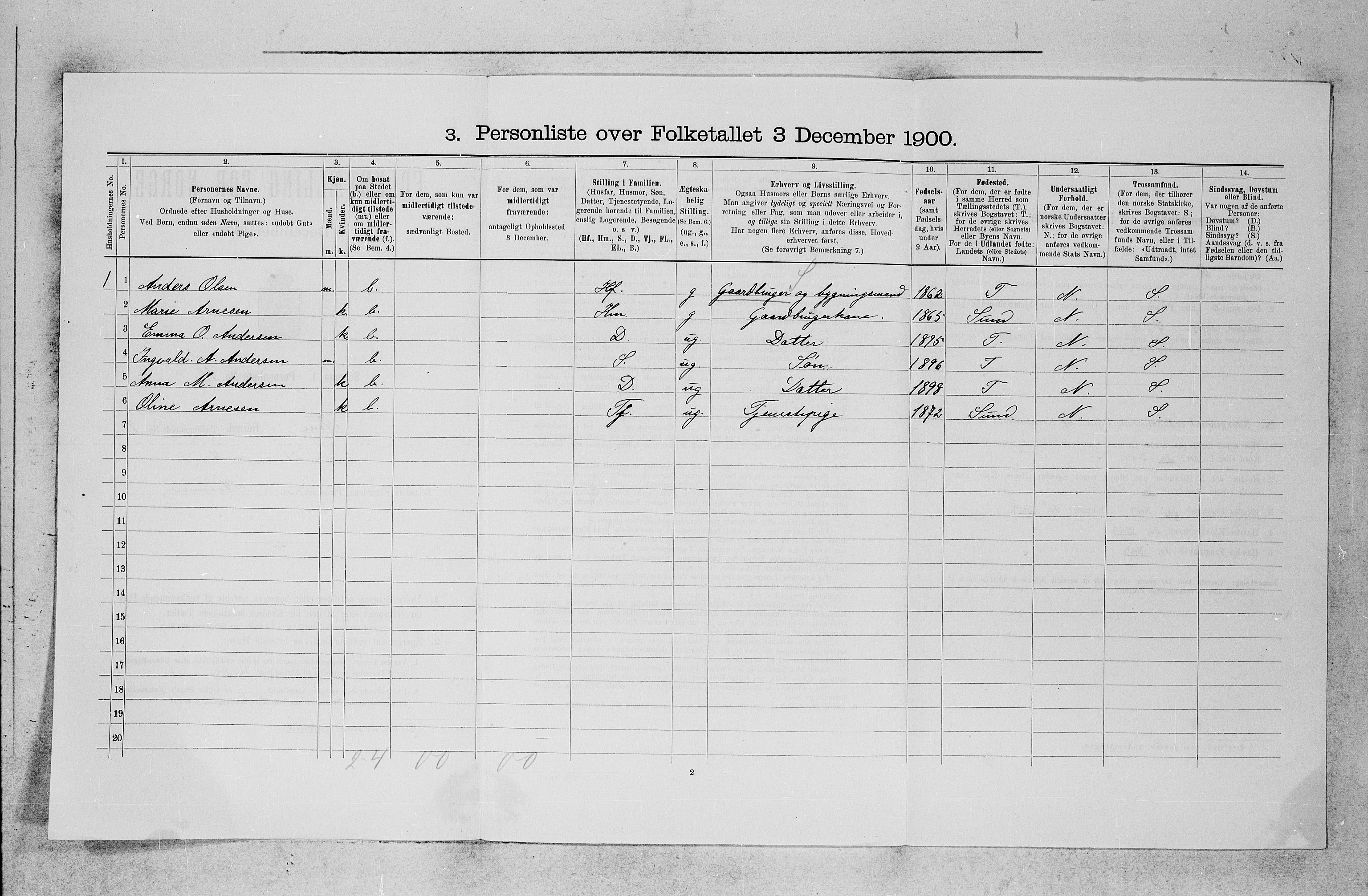 SAB, 1900 census for Fana, 1900, p. 983