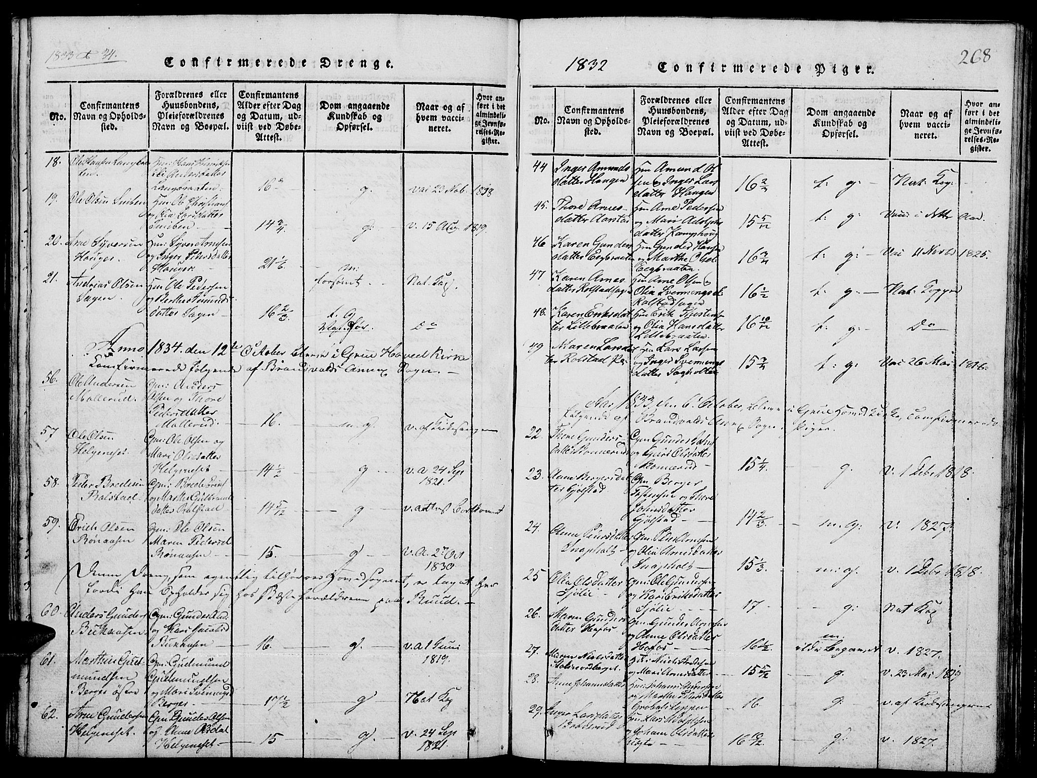 Grue prestekontor, SAH/PREST-036/H/Ha/Hab/L0001: Parish register (copy) no. 1, 1814-1841, p. 268