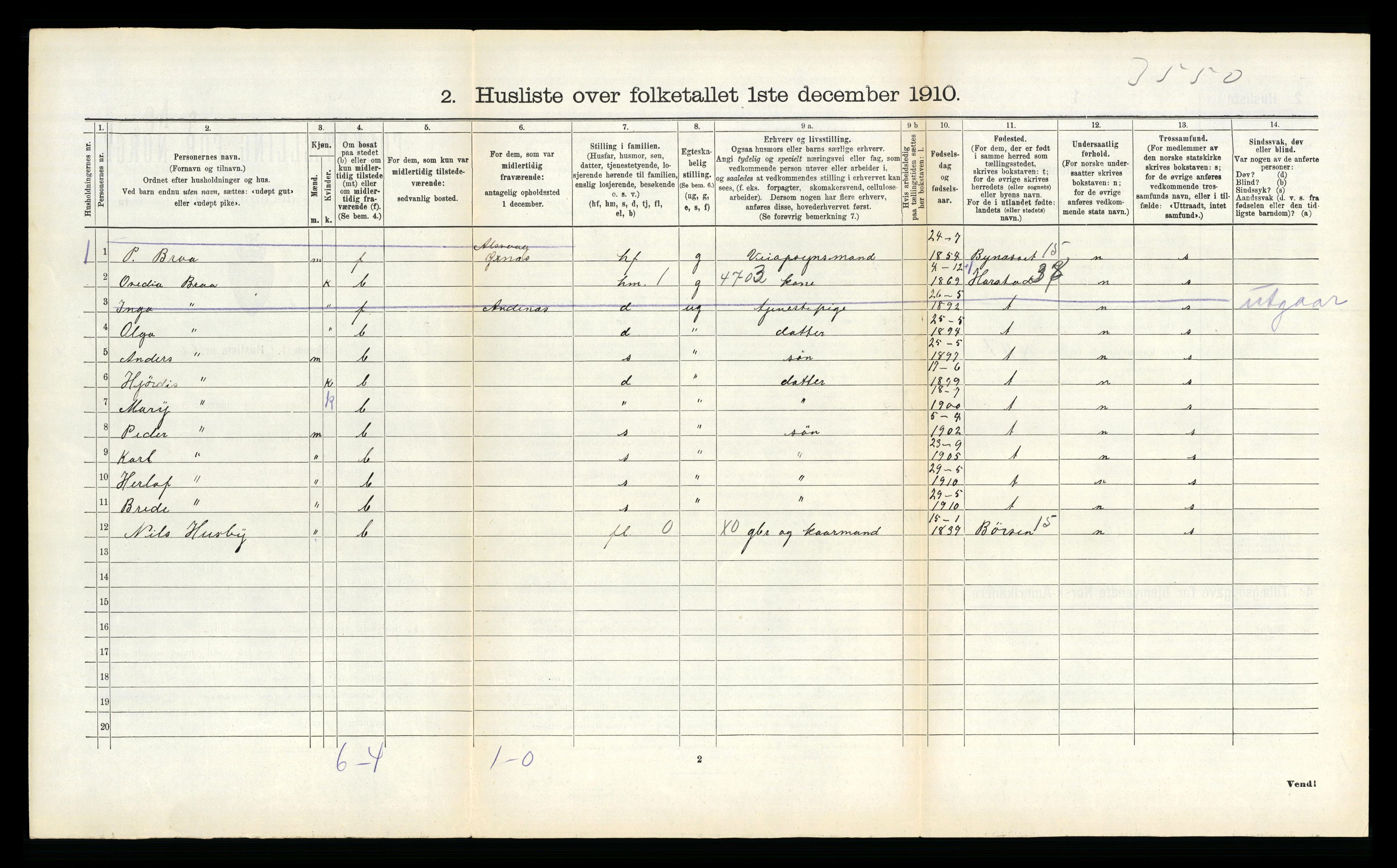 RA, 1910 census for Dverberg, 1910, p. 817