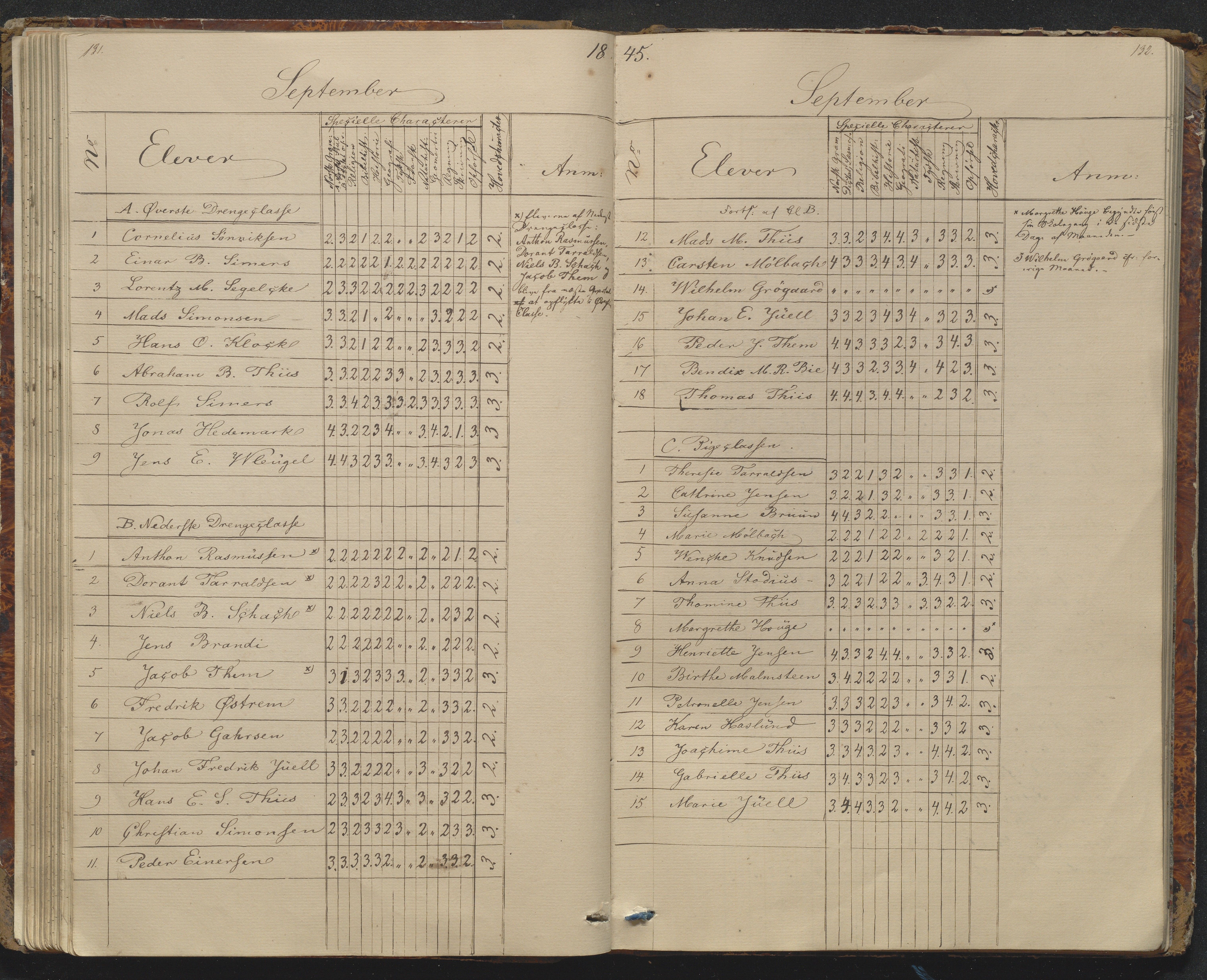 Risør kommune, AAKS/KA0901-PK/1/05/05g/L0002: Karakterprotokoll, 1841-1850, p. 131-132