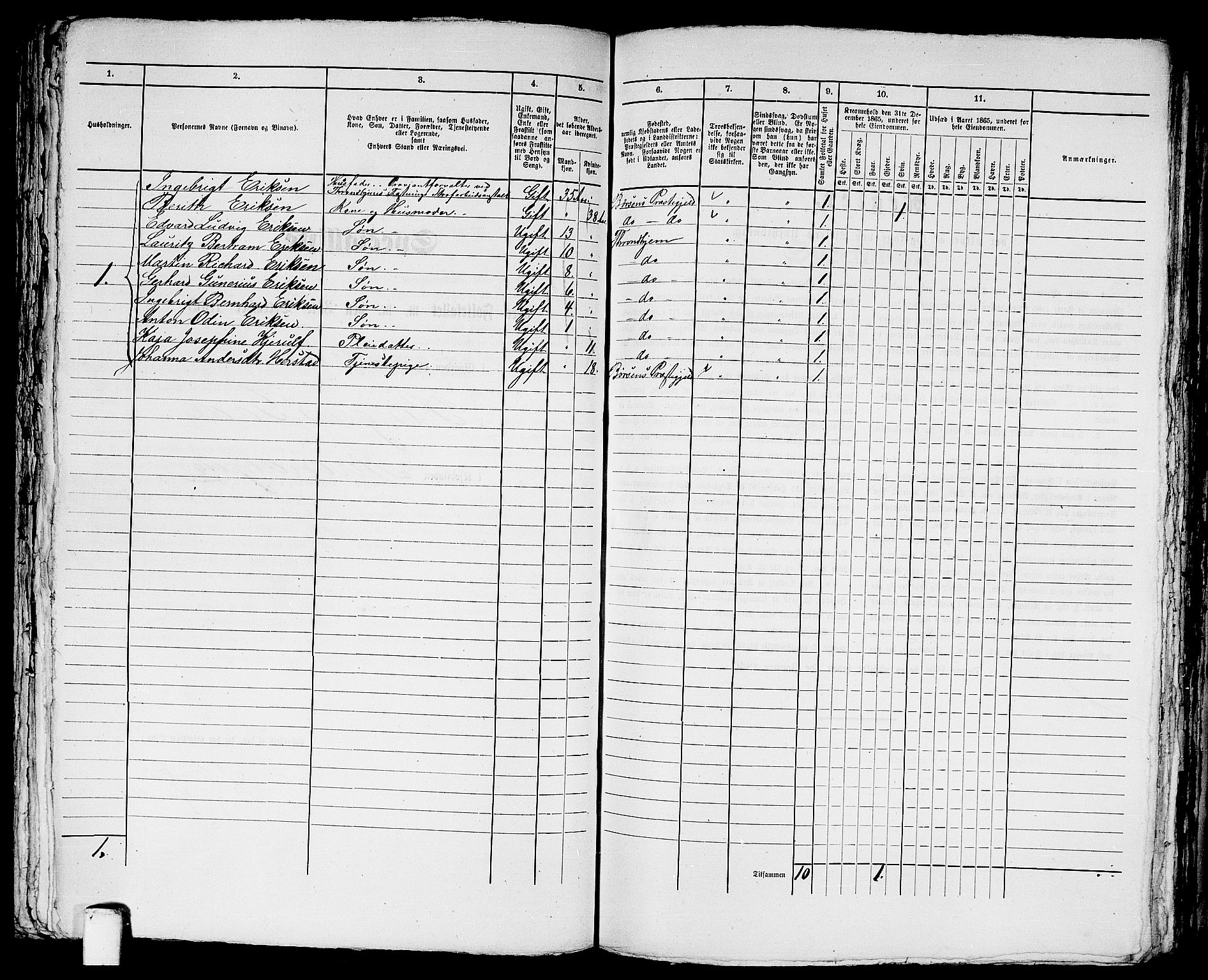 RA, 1865 census for Trondheim, 1865, p. 1818