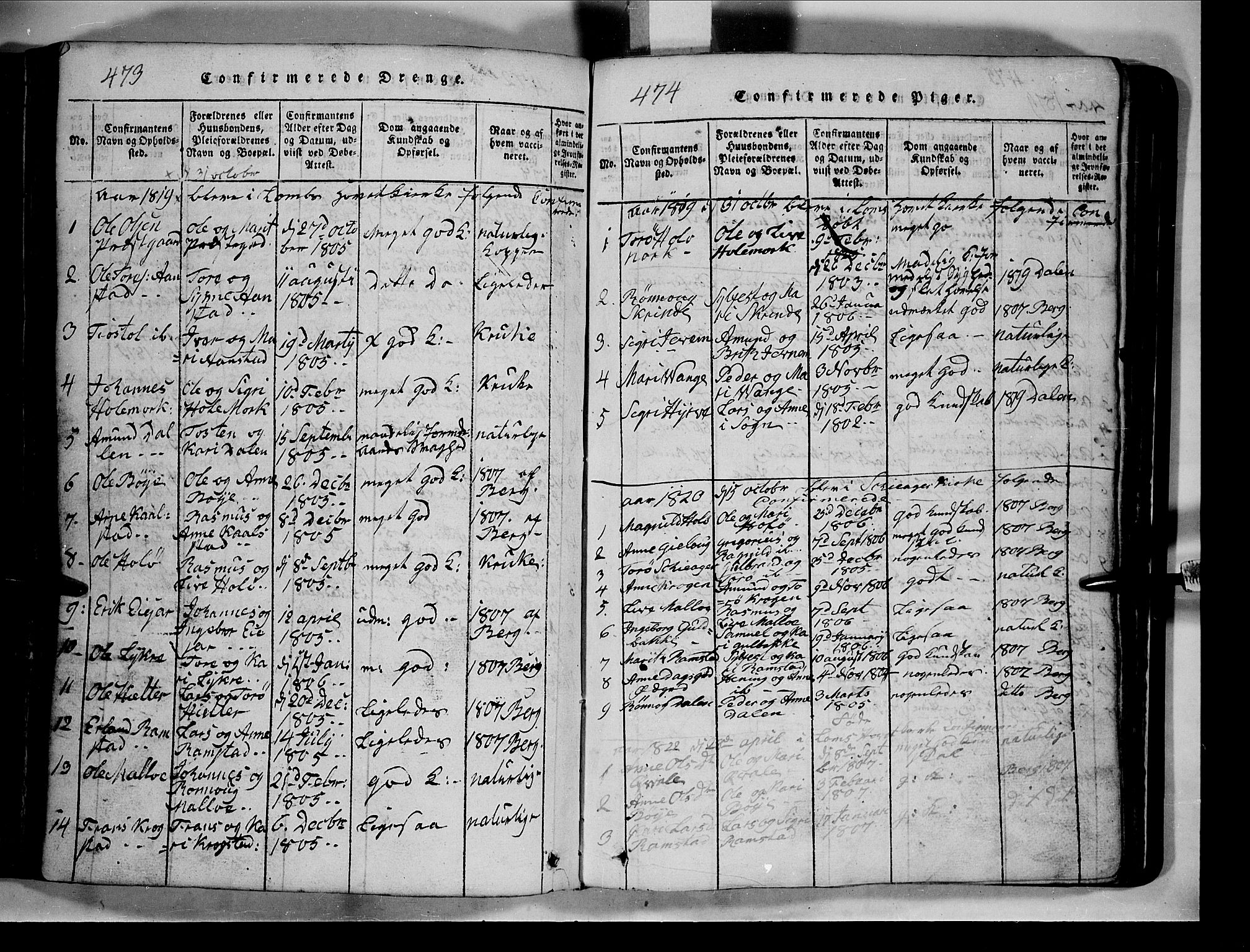 Lom prestekontor, SAH/PREST-070/L/L0003: Parish register (copy) no. 3, 1815-1844, p. 473-474