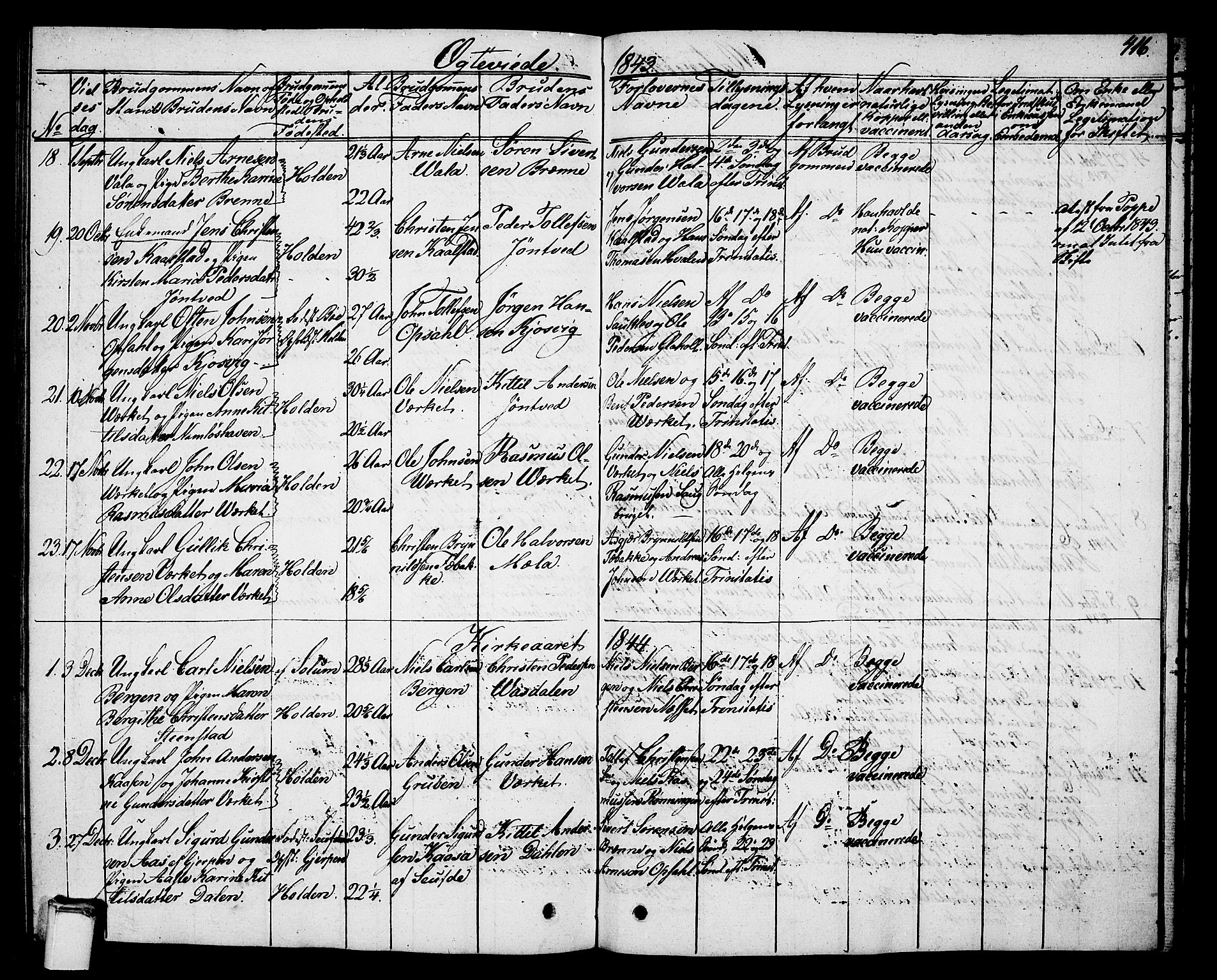 Holla kirkebøker, SAKO/A-272/G/Ga/L0002: Parish register (copy) no. I 2, 1830-1848, p. 416