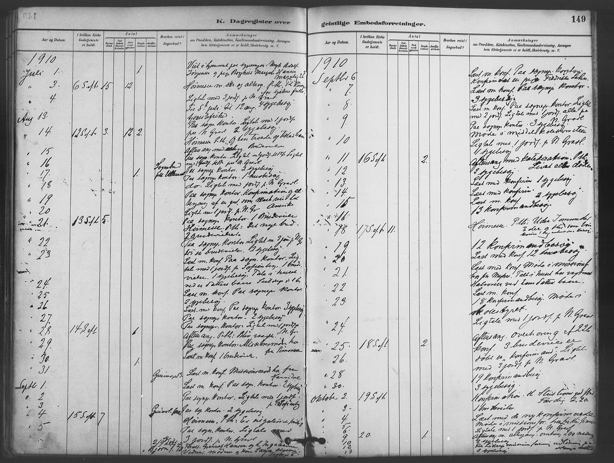 Paulus prestekontor Kirkebøker, AV/SAO-A-10871/I/Ib/L0001: Diary records no. II 1, 1882-1910, p. 149