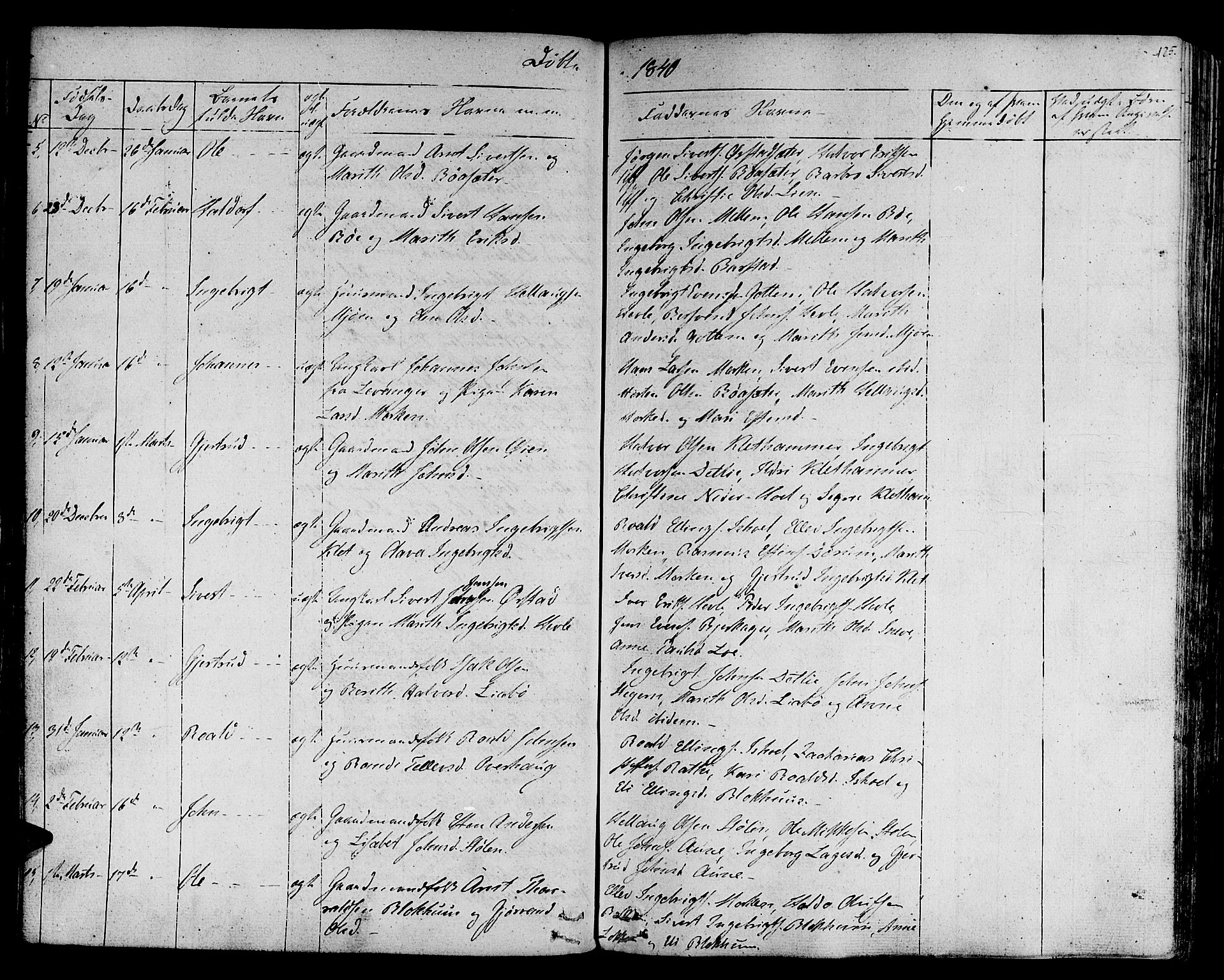 Ministerialprotokoller, klokkerbøker og fødselsregistre - Sør-Trøndelag, AV/SAT-A-1456/678/L0897: Parish register (official) no. 678A06-07, 1821-1847, p. 125