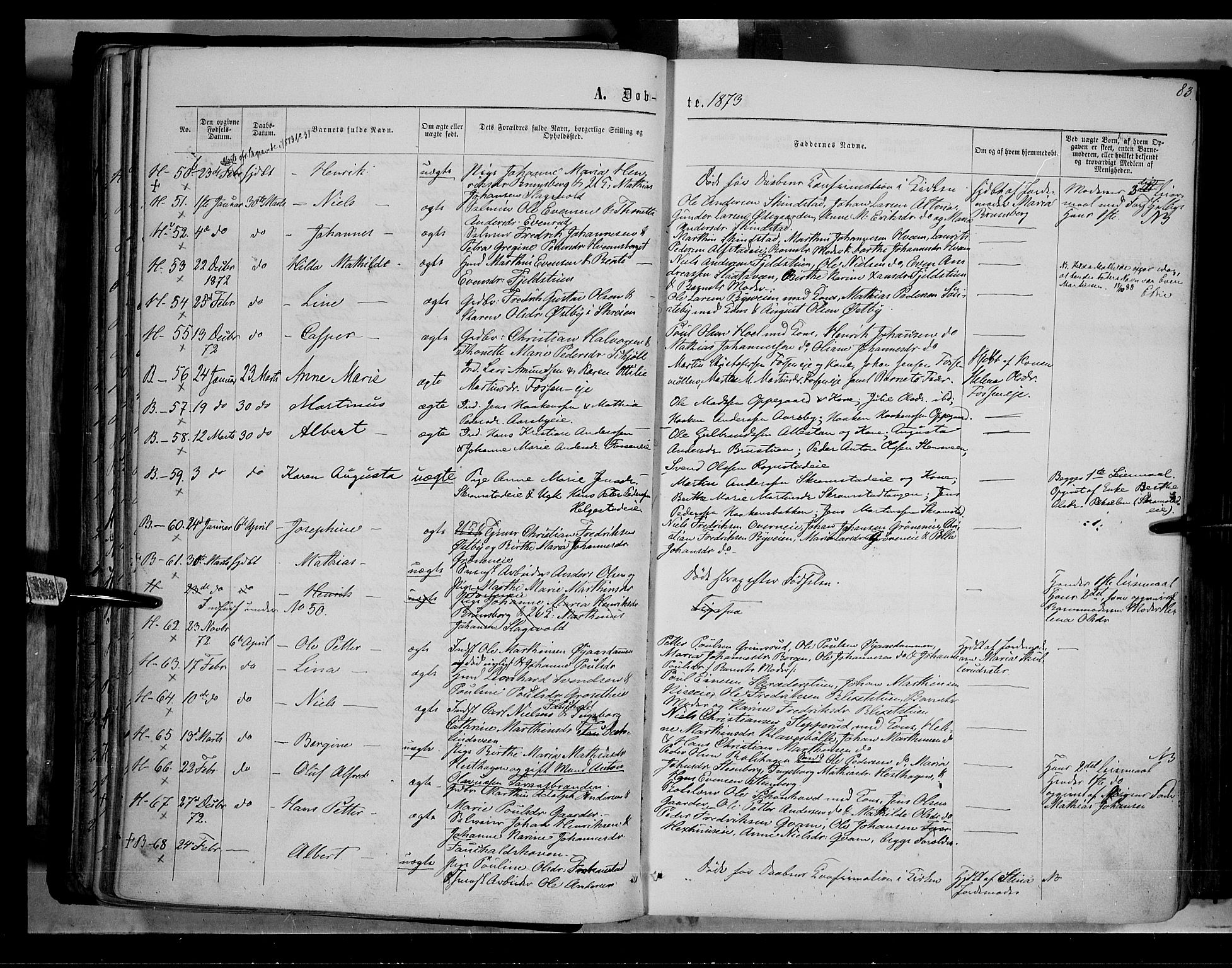 Østre Toten prestekontor, AV/SAH-PREST-104/H/Ha/Haa/L0005: Parish register (official) no. 5, 1866-1877, p. 83