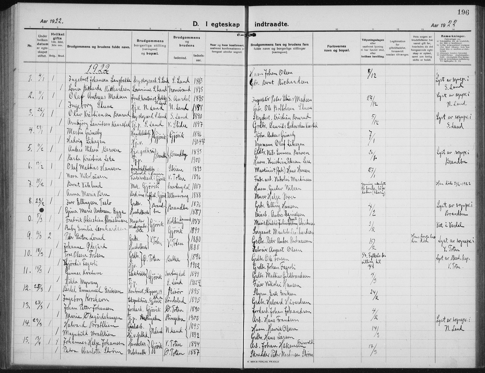 Vardal prestekontor, AV/SAH-PREST-100/H/Ha/Hab/L0017: Parish register (copy) no. 17, 1922-1941, p. 196