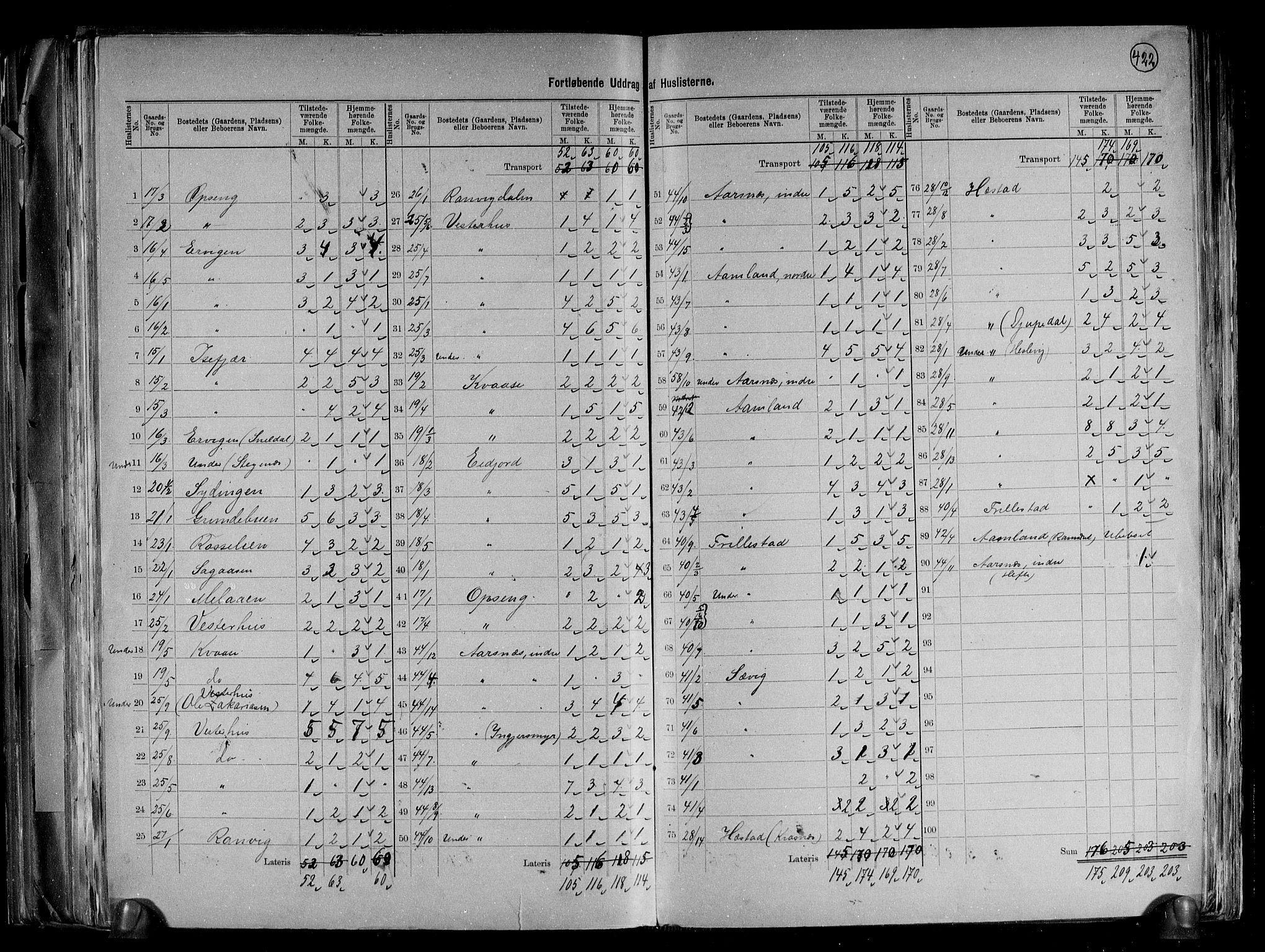 RA, 1891 census for 0927 Høvåg, 1891, p. 10