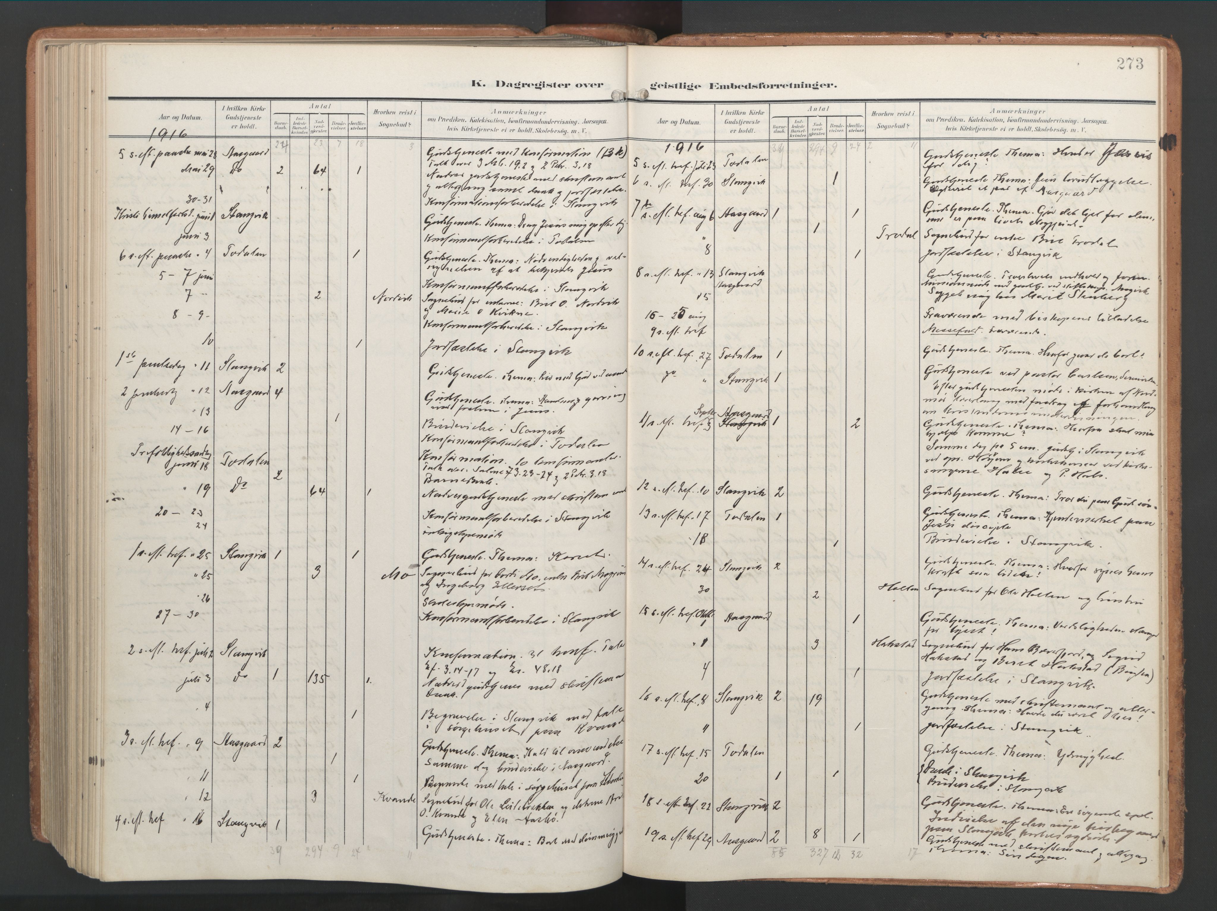 Ministerialprotokoller, klokkerbøker og fødselsregistre - Møre og Romsdal, AV/SAT-A-1454/592/L1030: Parish register (official) no. 592A08, 1901-1925, p. 273