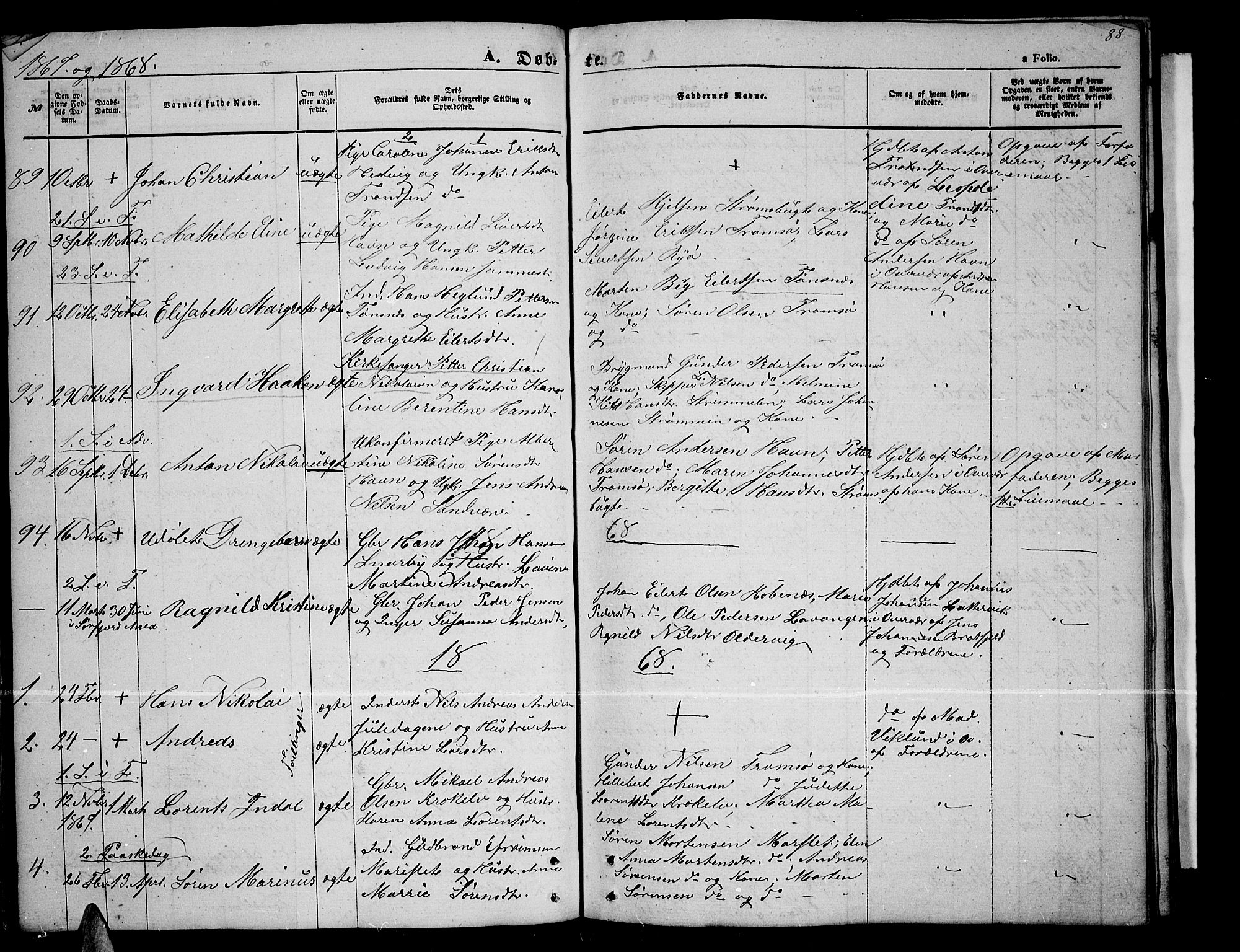 Tromsøysund sokneprestkontor, SATØ/S-1304/G/Gb/L0001klokker: Parish register (copy) no. 1, 1857-1869, p. 88