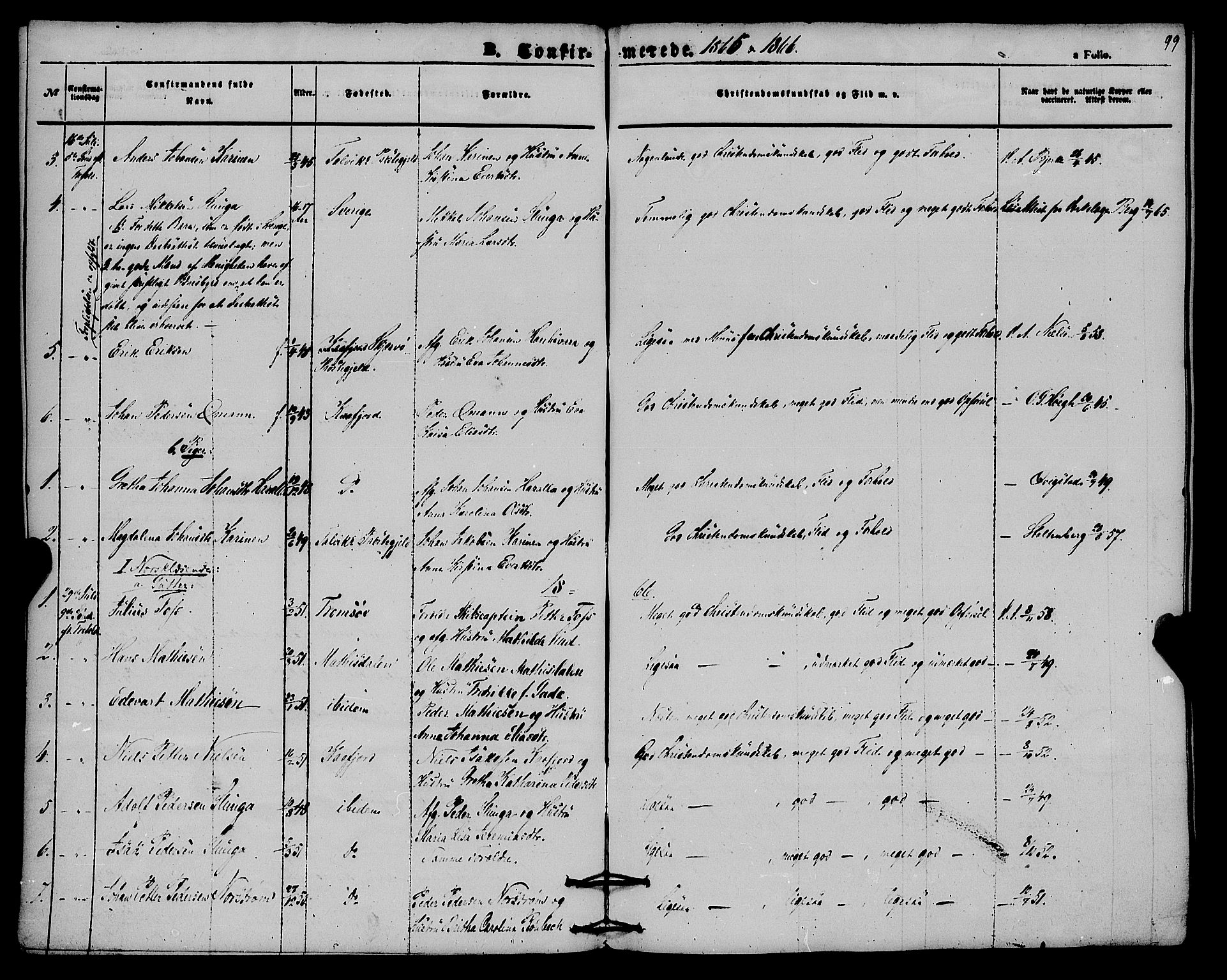 Alta sokneprestkontor, SATØ/S-1338/H/Ha/L0004.kirke: Parish register (official) no. 4, 1858-1880, p. 99