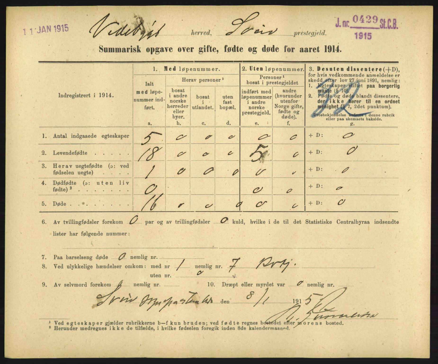 Statistisk sentralbyrå, Sosiodemografiske emner, Befolkning, RA/S-2228/D/Df/Dfb/Dfbd/L0049: Summariske oppgaver over gifte, døde og fødte for hele landet., 1914, p. 839