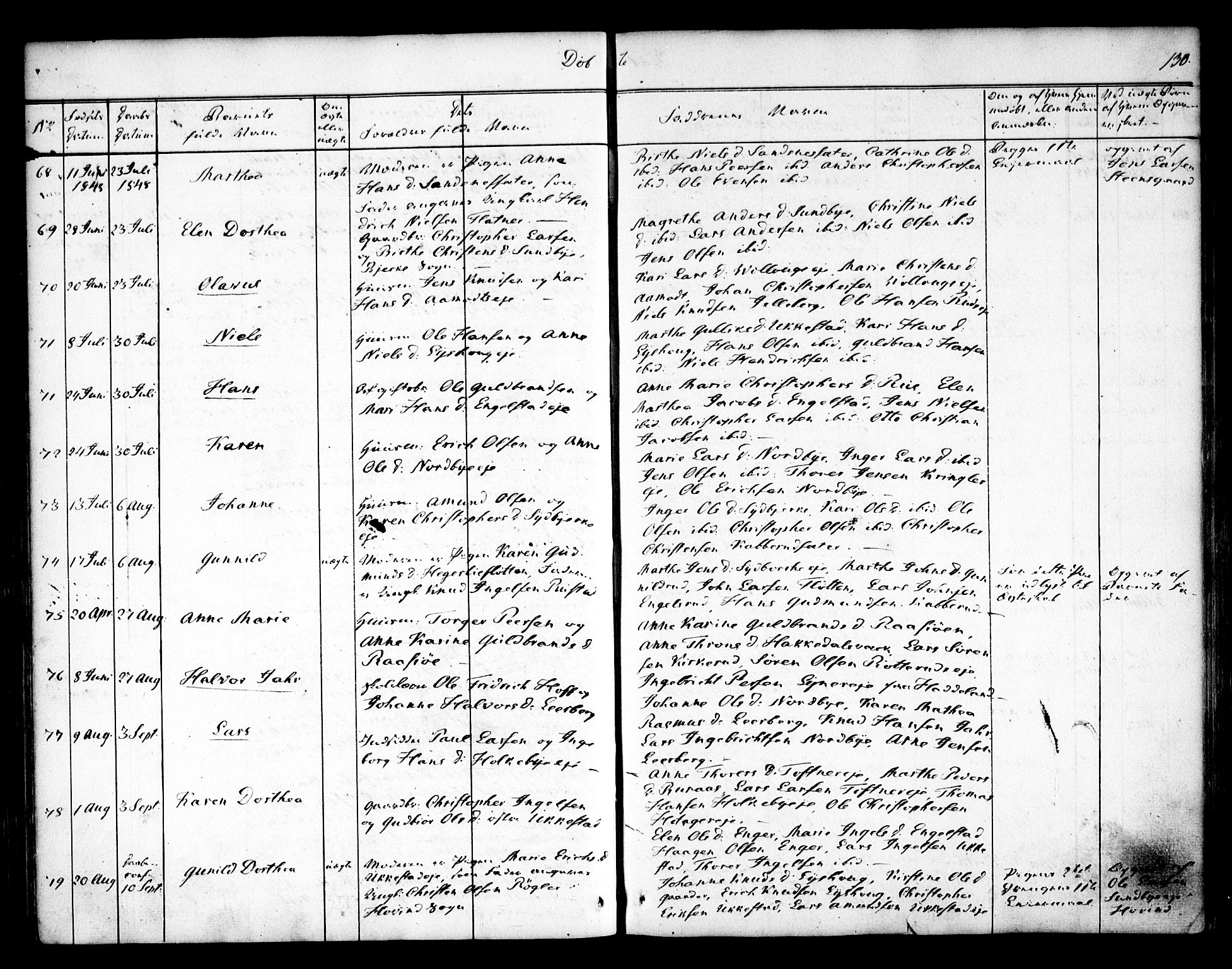 Nannestad prestekontor Kirkebøker, AV/SAO-A-10414a/F/Fa/L0010: Parish register (official) no. I 10, 1840-1850, p. 130