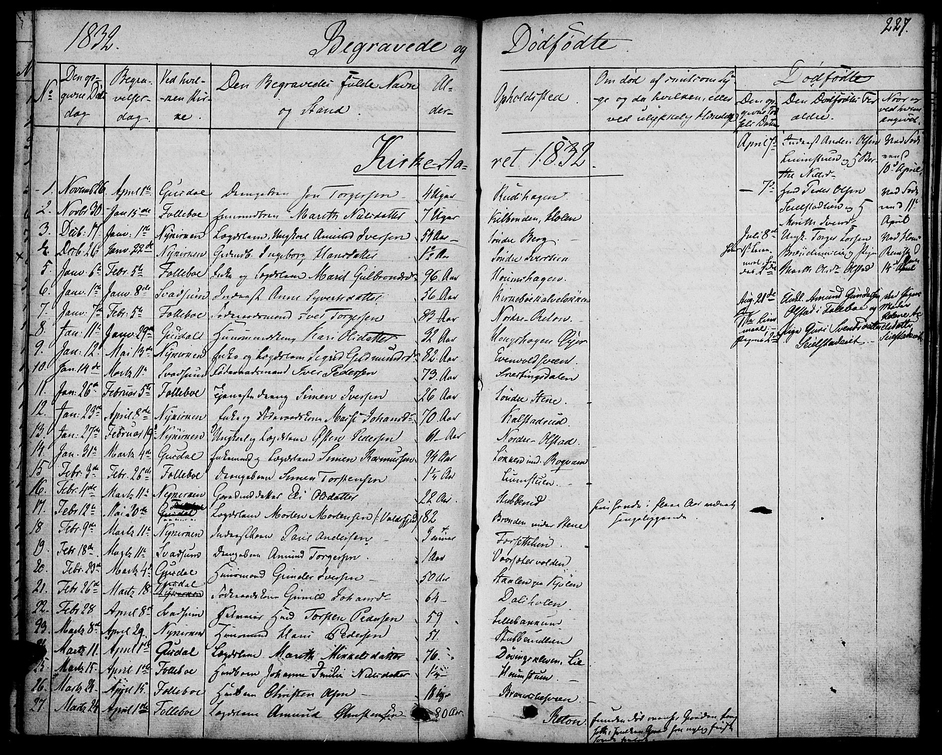 Gausdal prestekontor, SAH/PREST-090/H/Ha/Haa/L0006: Parish register (official) no. 6, 1830-1839, p. 227