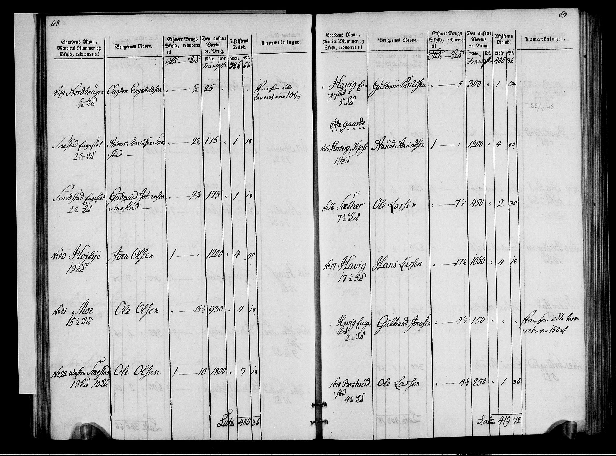 Rentekammeret inntil 1814, Realistisk ordnet avdeling, RA/EA-4070/N/Ne/Nea/L0034: Hedmark fogderi. Oppebørselsregister, 1803-1804, p. 37