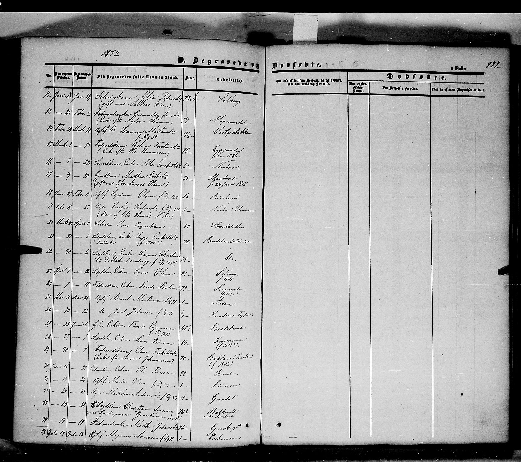 Våler prestekontor, Hedmark, AV/SAH-PREST-040/H/Ha/Haa/L0001: Parish register (official) no. 1, 1849-1878, p. 297