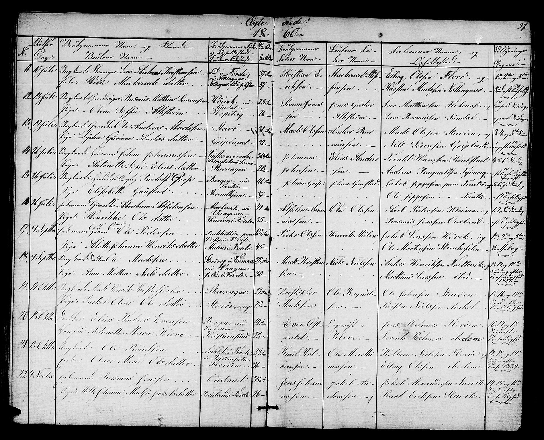 Kinn sokneprestembete, SAB/A-80801/H/Hab/Habc/L0001: Parish register (copy) no. C 1, 1854-1868, p. 97