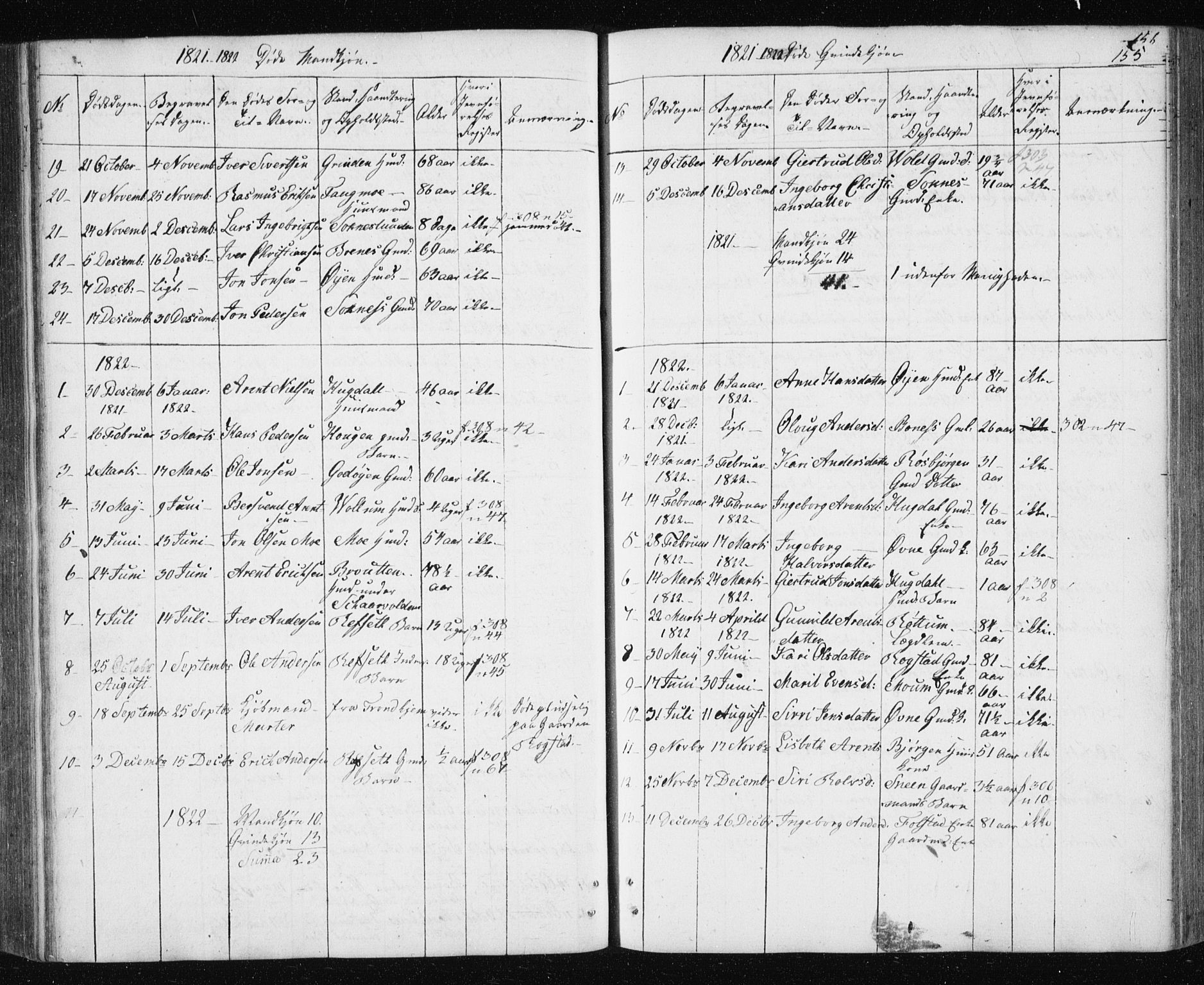 Ministerialprotokoller, klokkerbøker og fødselsregistre - Sør-Trøndelag, SAT/A-1456/687/L1017: Parish register (copy) no. 687C01, 1816-1837, p. 155