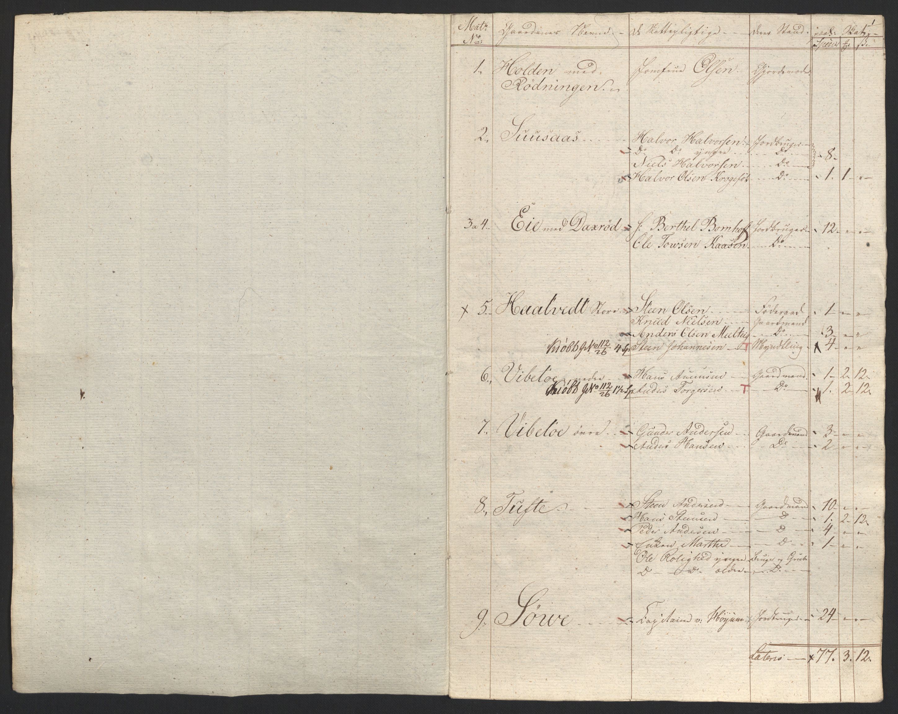 Sølvskatten 1816, NOBA/SOLVSKATTEN/A/L0025: Bind 27: Nedre Telemark fogderi, 1816-1824, p. 60