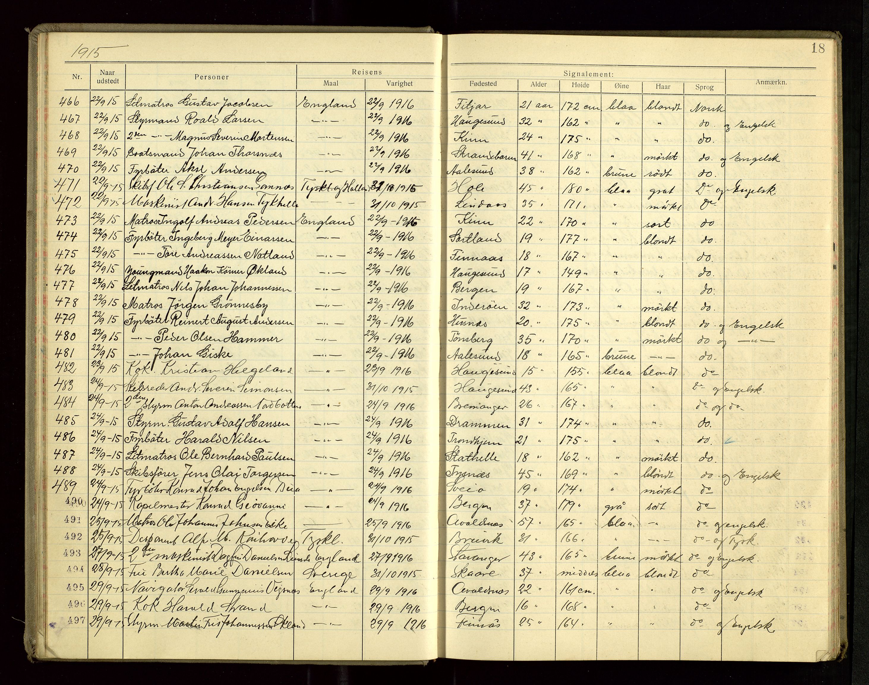 Haugesund politikammer, SAST/A-100440/K/L0001: Passprotokoll 7. 5. 1912-5. 3. 1919, 1912-1919, p. 18