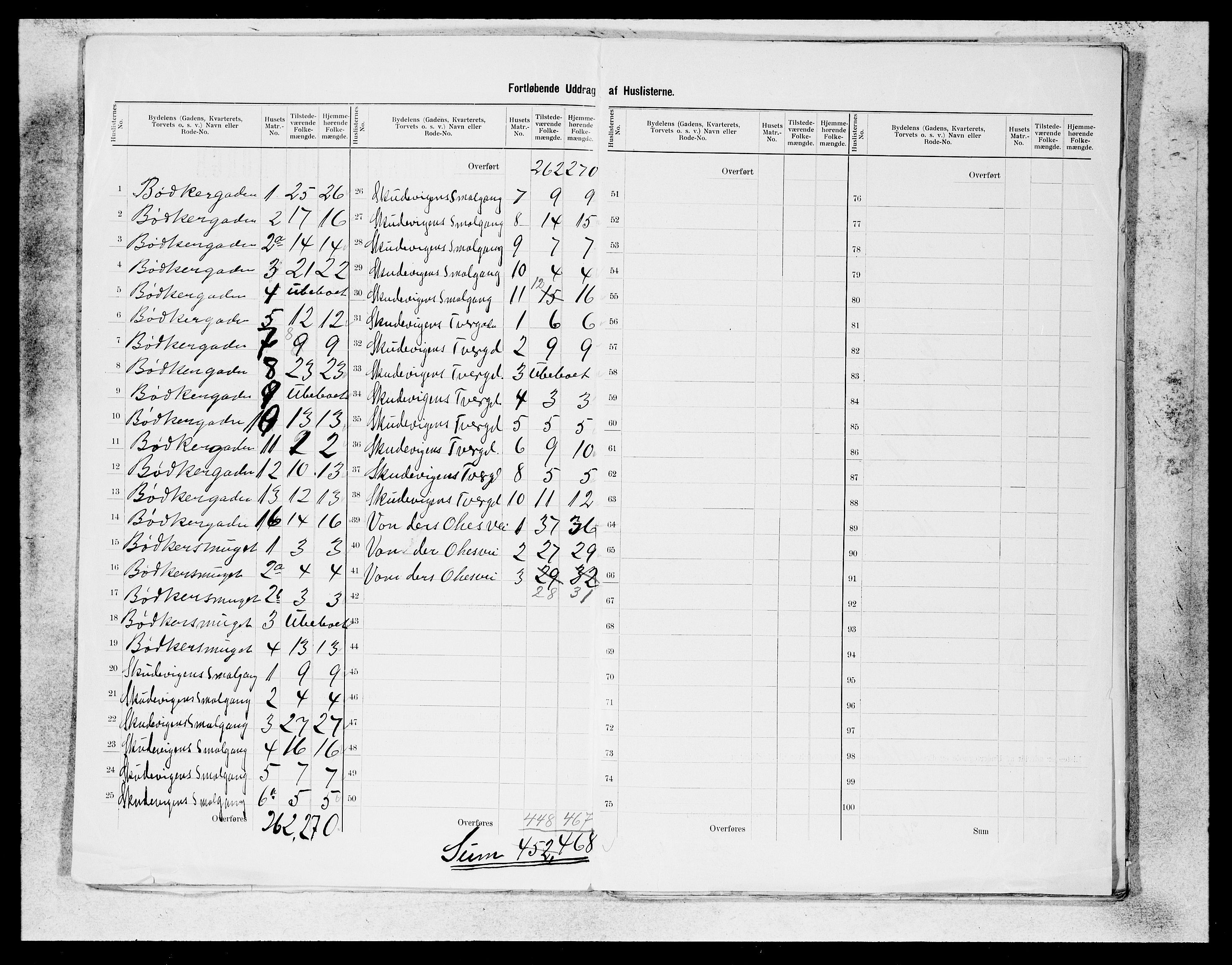 SAB, 1900 census for Bergen, 1900, p. 147