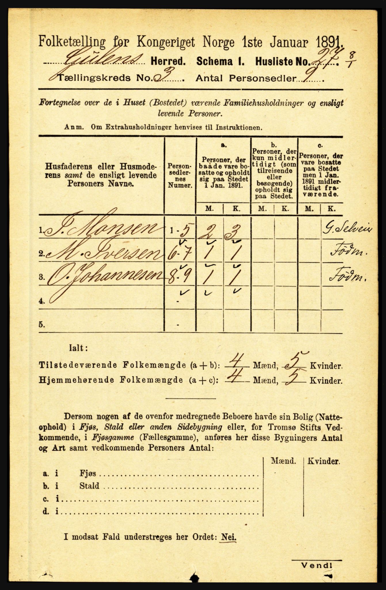 RA, 1891 census for 1411 Gulen, 1891, p. 874